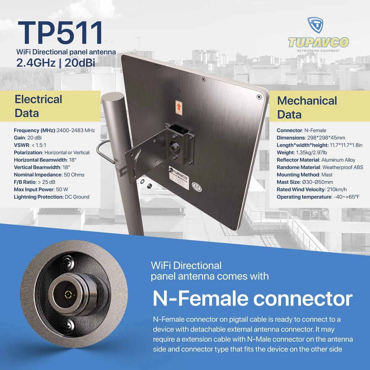 TP511 WiFi Panel Antenna 2.4GHz (20dBi) Outdoor Directional (2400-2483 MHz) Wireless Network Signal (Pole Mast Mount) Weatherproof High-Gain Long Distance Range (N-Female Connector)