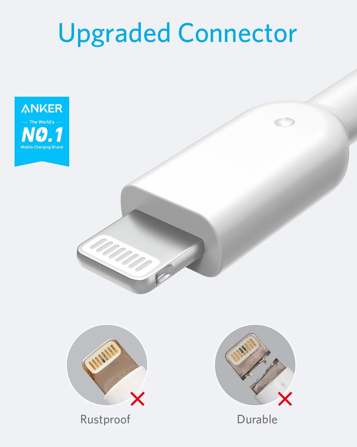 Anker PowerLine II Câble Lightning vers USB MFi pour iPhone XS/XS Max/XR/X/8/8 Plus/SE/7/7 Plus/6s/6/6 Plus/5S/5/iPad Pro, Blanc, 0,9m