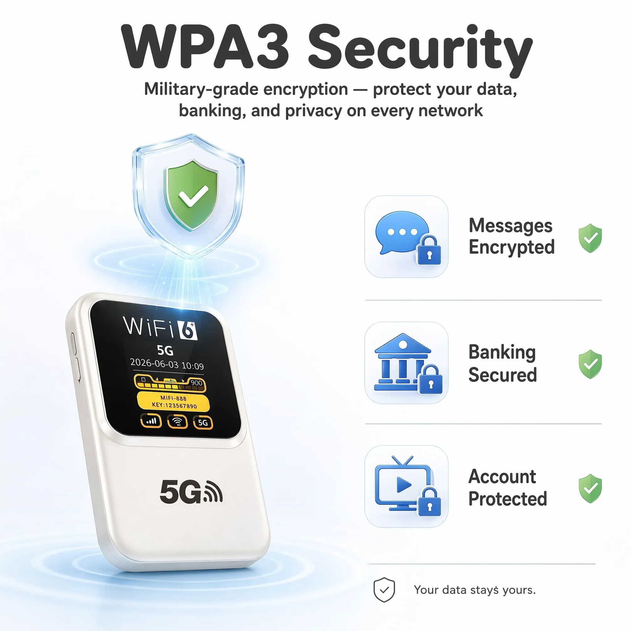Routeur 5G Portable WiFi 6, 300 Mbps, Batterie 14h, Débloqué Carte SIM | 3000mAh, 28 appareils,SIM débloquée tout opérateur, WPA3 sécurisé – idéal voyages Europe, camping, télétravail.