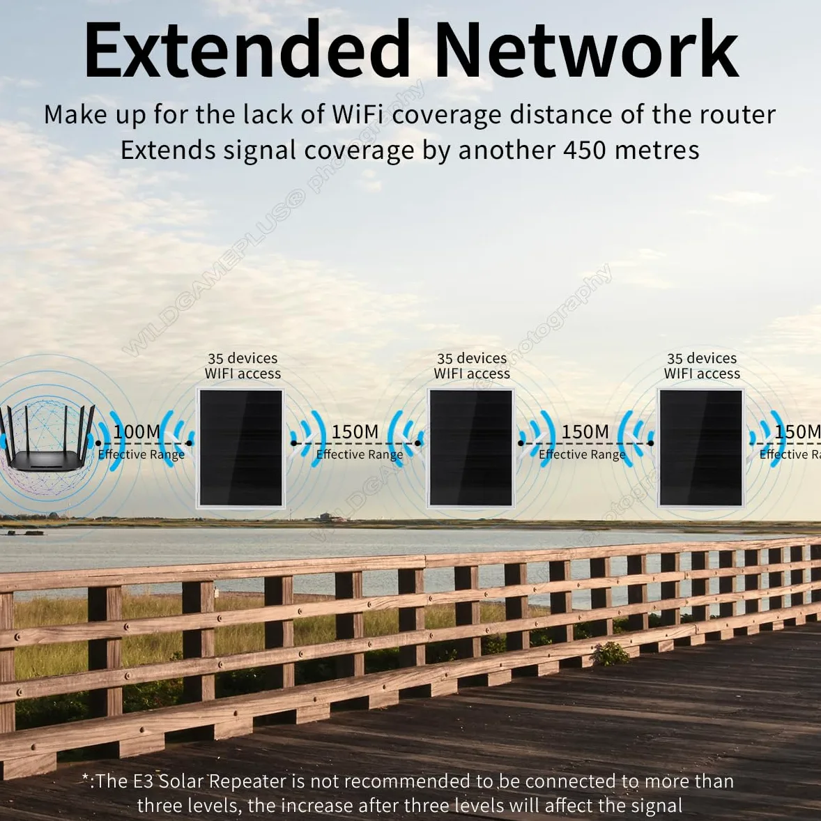 Panneau Solaire pour routeur répéteur WiFi,Panneau Solaire étanche 15W 25000mAh 300Mbps 492ft Coverage WiFi Range Extender WLAN Repeater Wireless Amplifier Solar Router Signal Booster E3