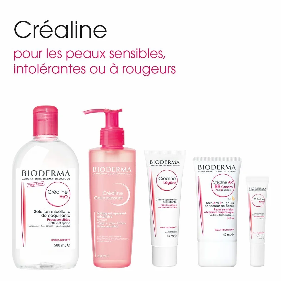 TS H2O Solution Micellaire Créaline 500 ml Peaux Sèches
