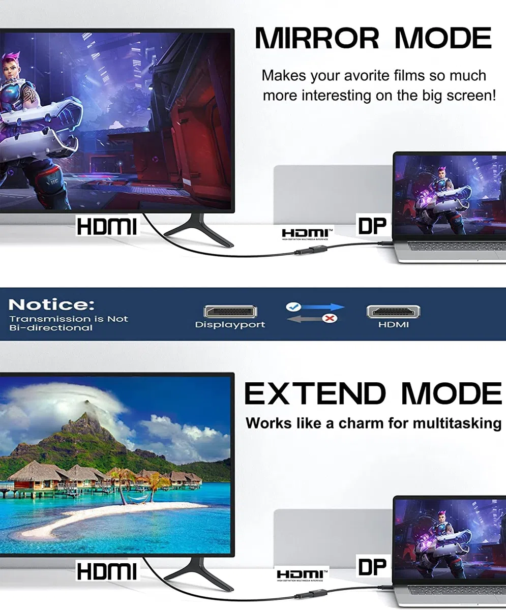 Lot de 20 adaptateurs DisplayPort vers HDMI, DisplayPort DP vers HDMI mâle vers femelle compatible avec ordinateur, moniteur, TV, projecteur (20, noir)