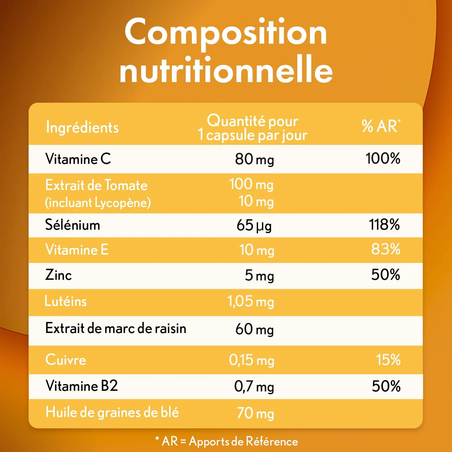 Oenobiol Sun Expert Préparateur Solaire 3-en-1 Triple Action Protection Cellulaire Hâle Intense Anti-Âge Global Complément Alimentaire 2 x 30 Capsules Végétales