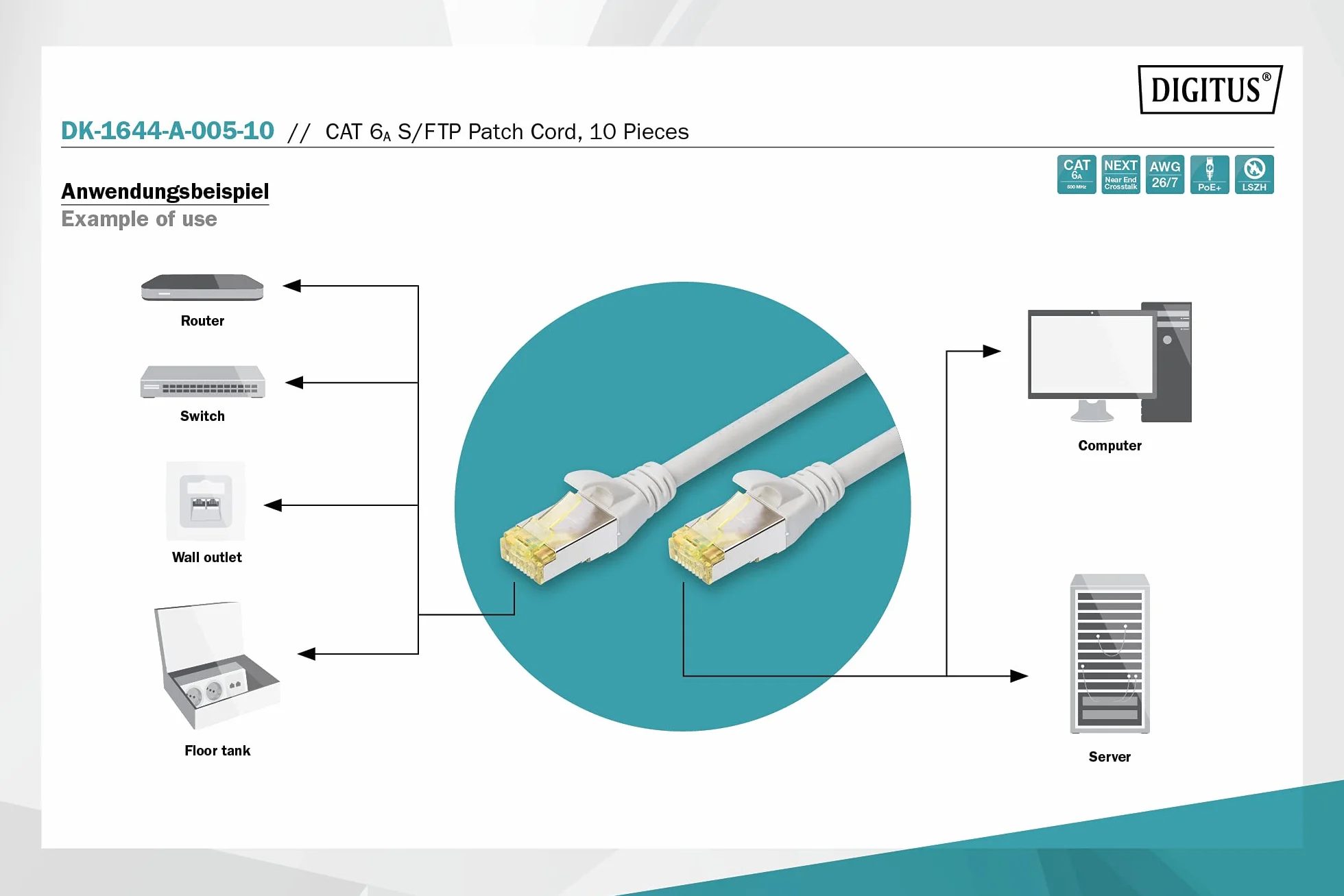 DIGITUS Câble LAN Cat 6A 0,5m 10 pièces RJ45 S/FTP Blindé Gris