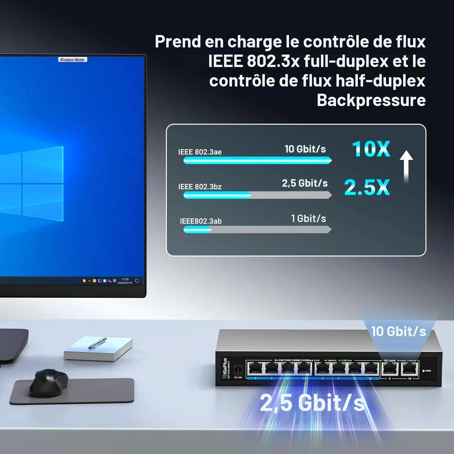Switch Ethernet Non administrable 10 Ports 10Gb avec 8 Ports 2.5G Base-T et 2 Ports RJ45 10G. Capacité de Commutation de 80Gbit/s. Switch réseau GiGaPlus 10Gbit/s pour NAS/PC 2.5G/10Gbit/s