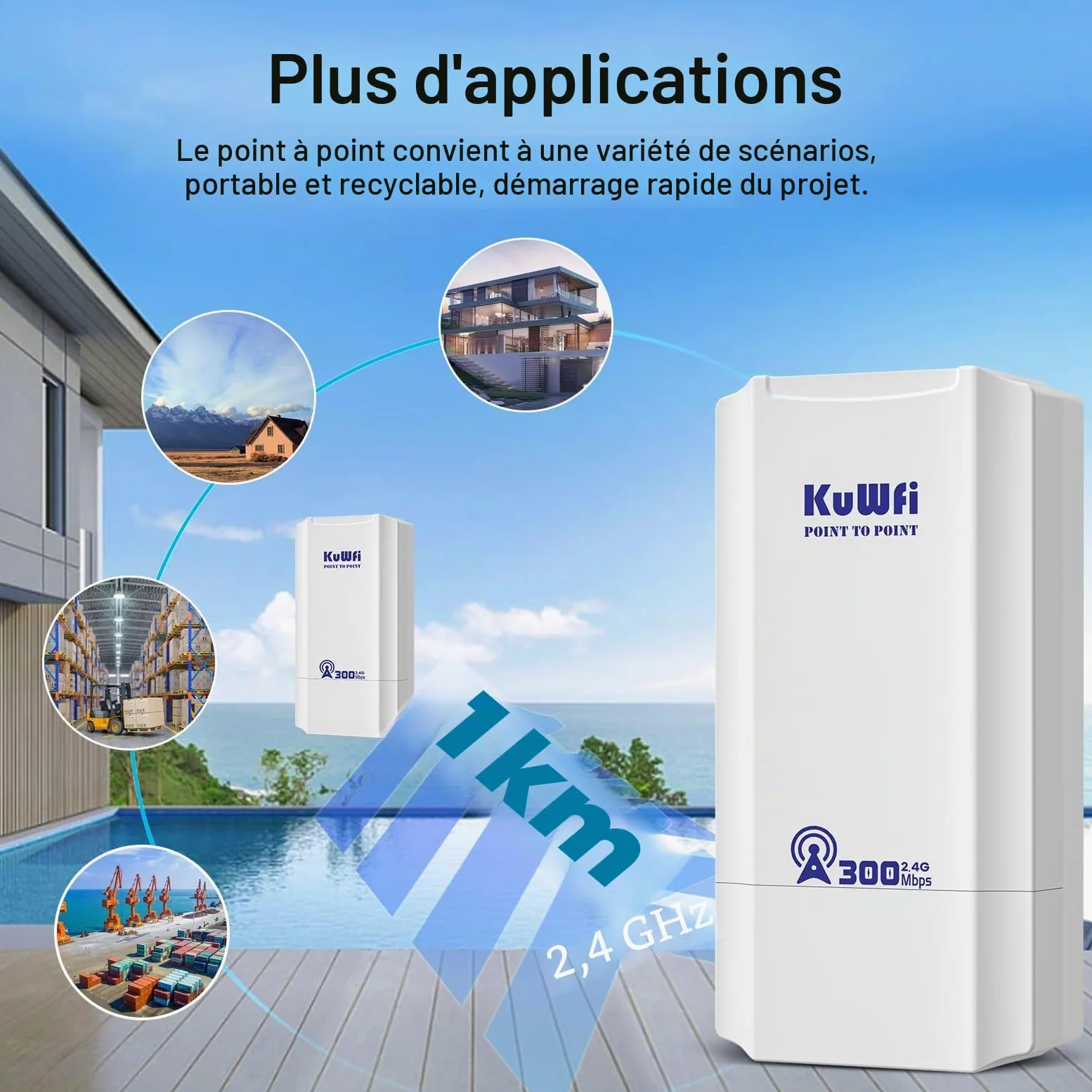 Point d'accès externe, pont sans fil KuWFi 2,4 GHz 300 Mbps, antenne Wi-Fi externe 8 dBi CPE avec écran LED pour la configuration WDS PT/PTMP, Wi-Fi point à point longue portée 1 km pour routeur/camér