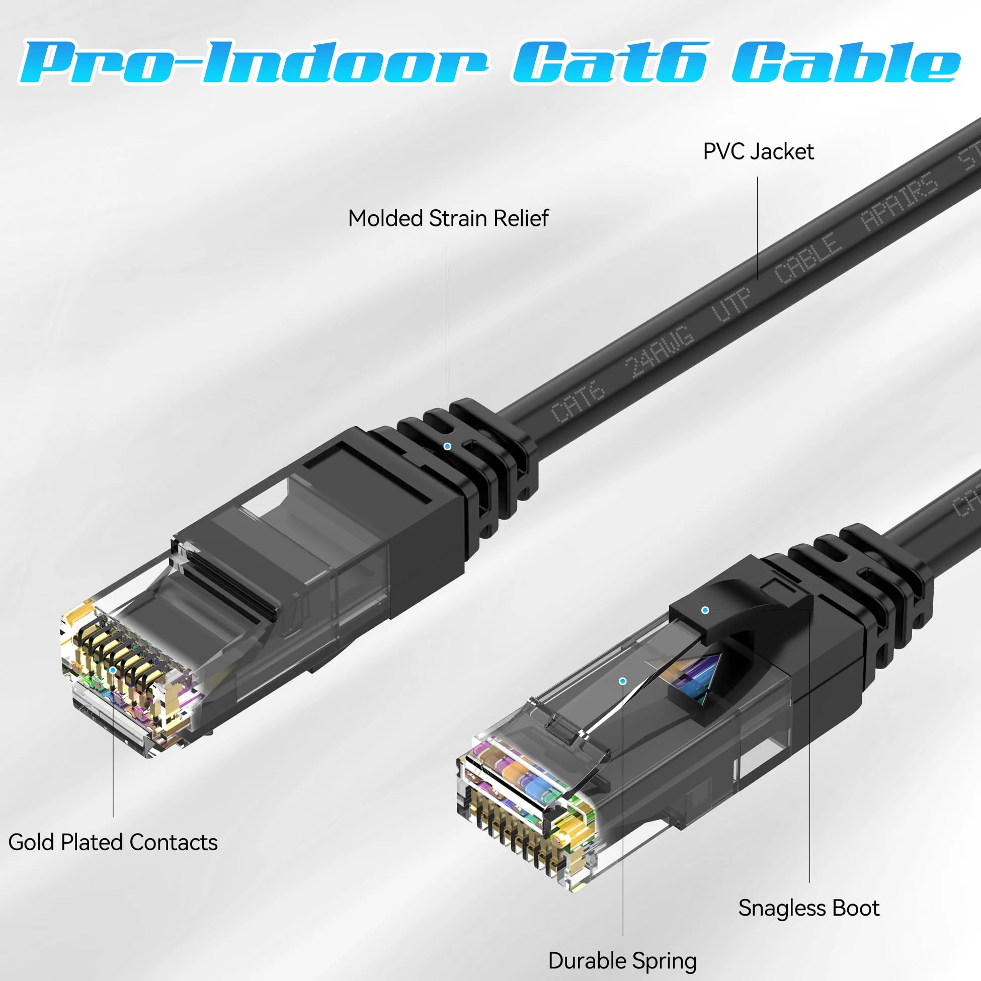 Câble Ethernet Cat6 de 60 m, câble de raccordement Cat6, câble réseau UTP, intérieur et extérieur, PoE, 24 AWG CCA, compatible avec PC, ordinateur portable, routeur, commutateur, serveur, avec 25