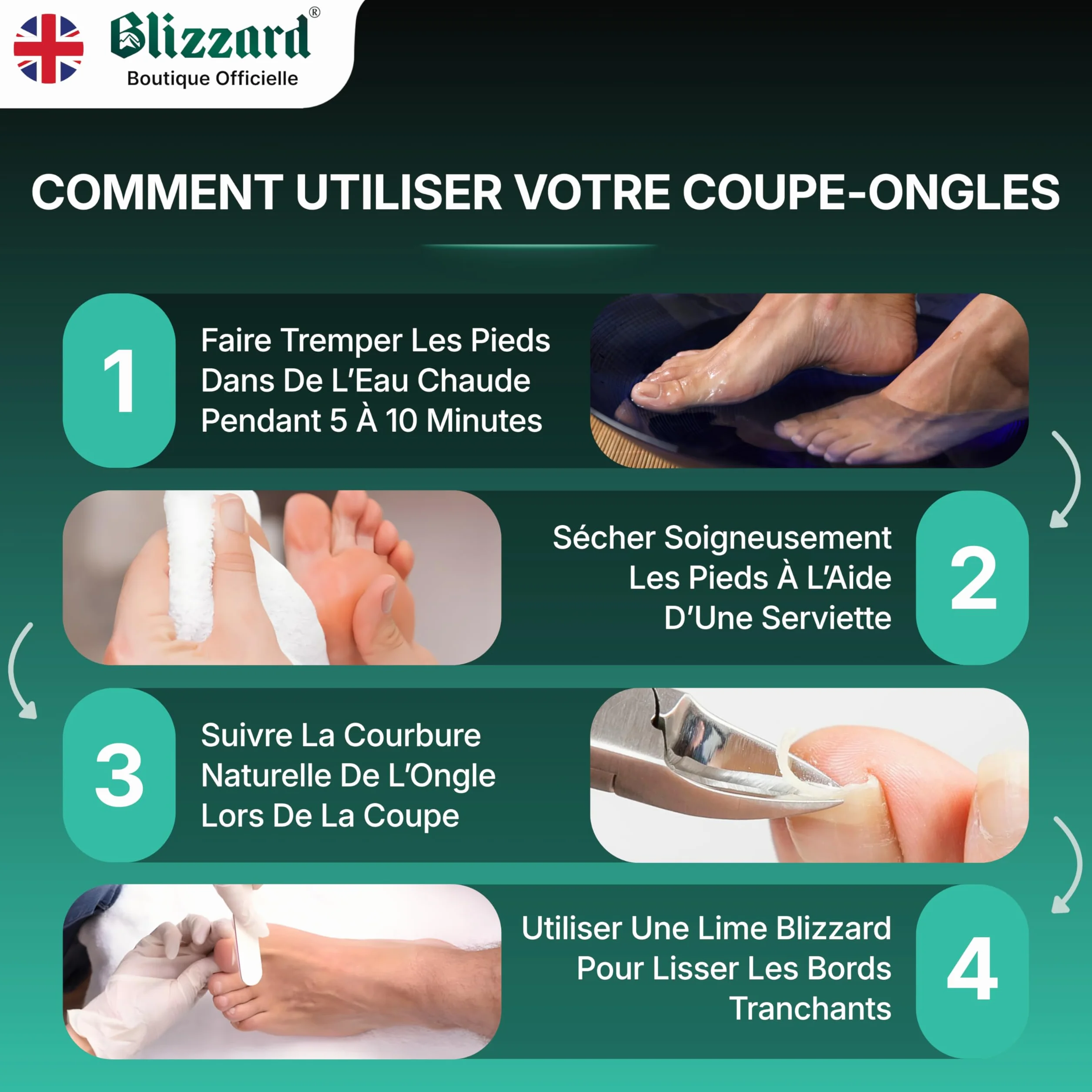Blizzard Pince à Ongles Professionnelle Acier Inox 14.5cm Mors Obliques - Coupe-Ongles Pieds Épais et Incarnés