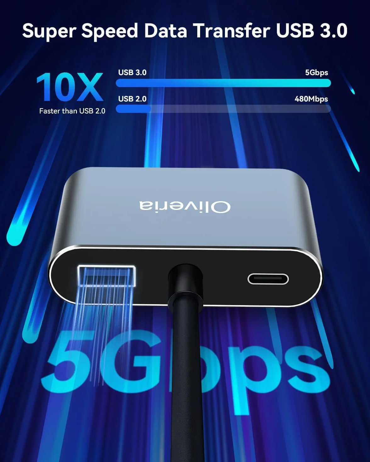 Oliveria Adaptateur multiport USB C 4 en 1 4K 30 Hz HDMI VGA Thunderbolt 3 PD 100 W USB 3.0