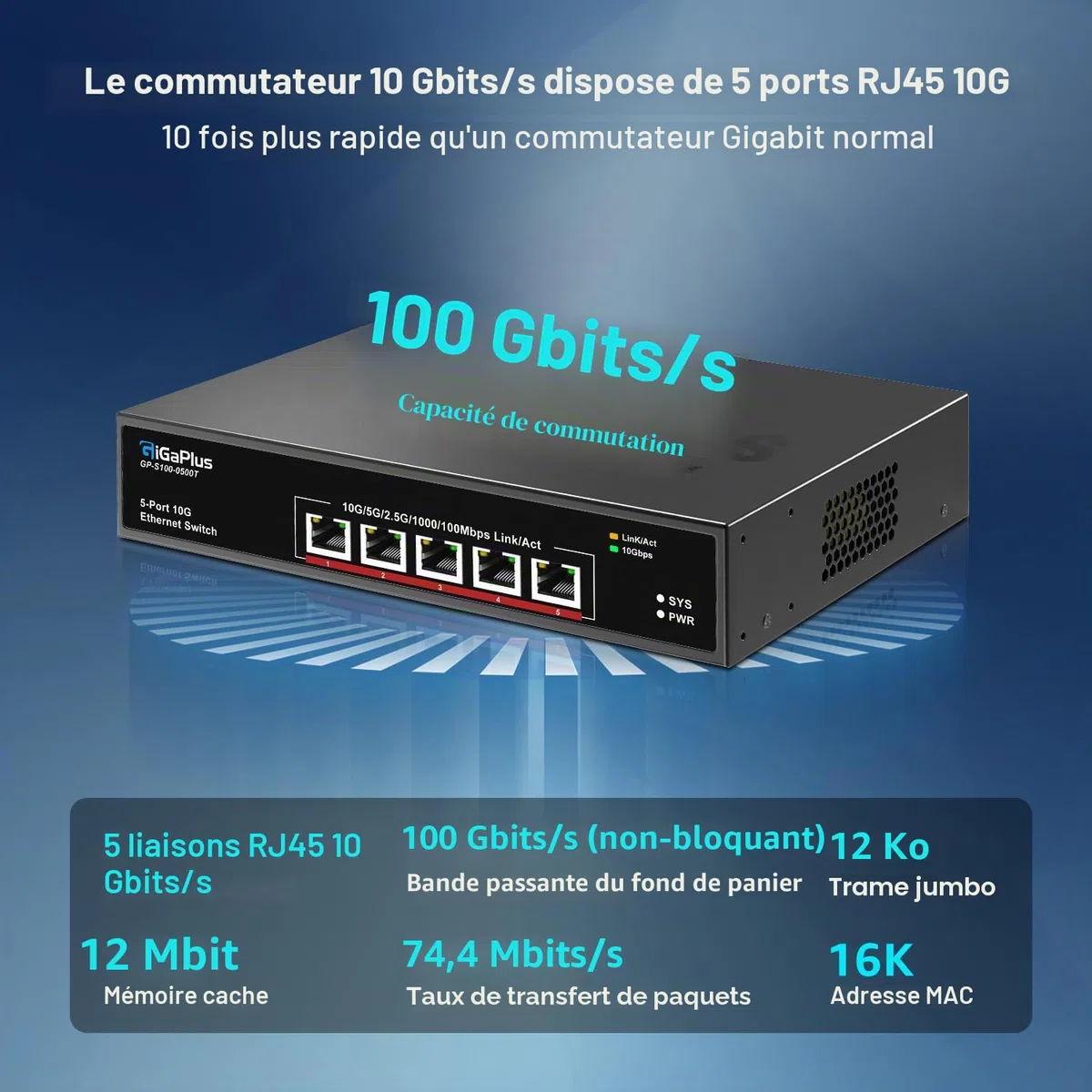 5-Port 10Gb Ethernet Switch Unmanaged with 5x10G RJ45 Ports, GiGaPlus 10Gbe Network Switch Easy for 10G NAS, PC, WiFi7 Routers, 10G NIC/Adapters. 100Gbps Switching Capacity. Desktop/19-inch Rack