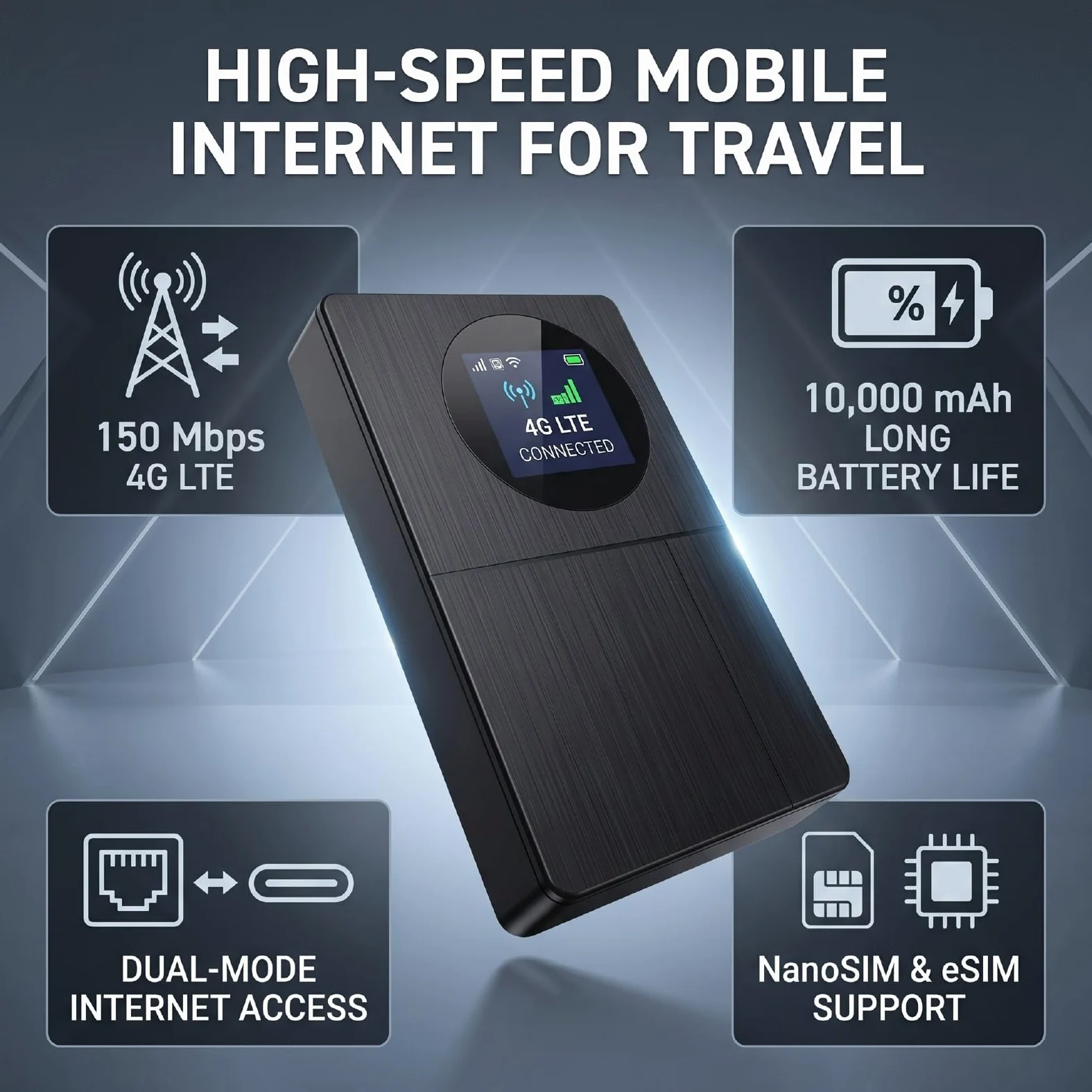 Routeur WiFi 4G LTE Portable, Point D’accès Mobile 150 Mbps 10000 MAh avec Emplacement pour Carte SIM Port Ethernet, for Voyage Affaires Extérieur