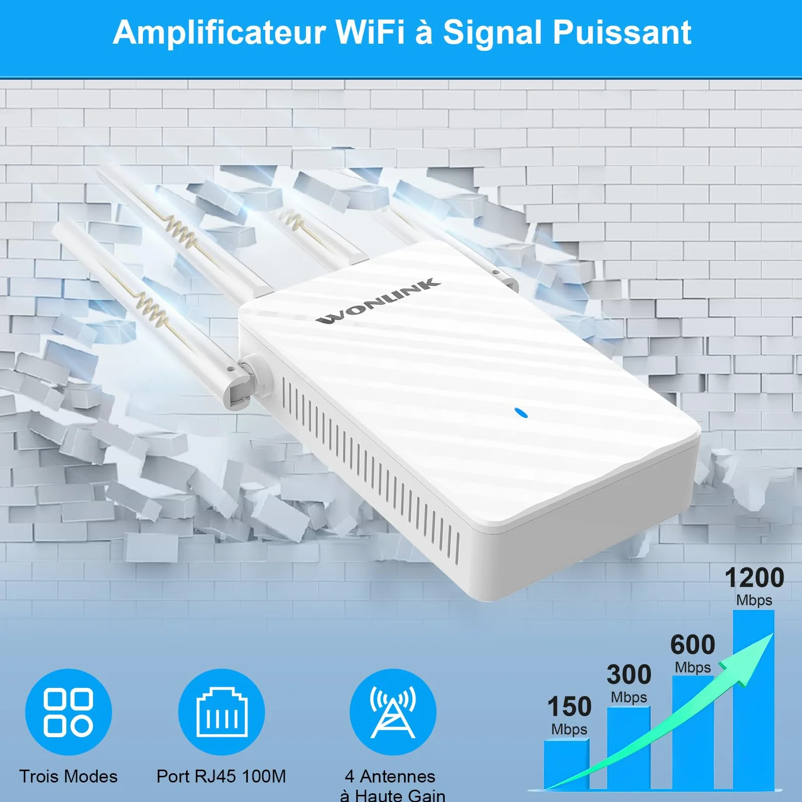 Répéteur WiFi Puissant AC1200, Repeteur WiFi Double Bande 5GHz et 2,4GHz 1200Mbps Amplificateur WiFi avec Port Ethernet, 4 Antennes, WPS, Compatible avec Toutes Les Box Internet