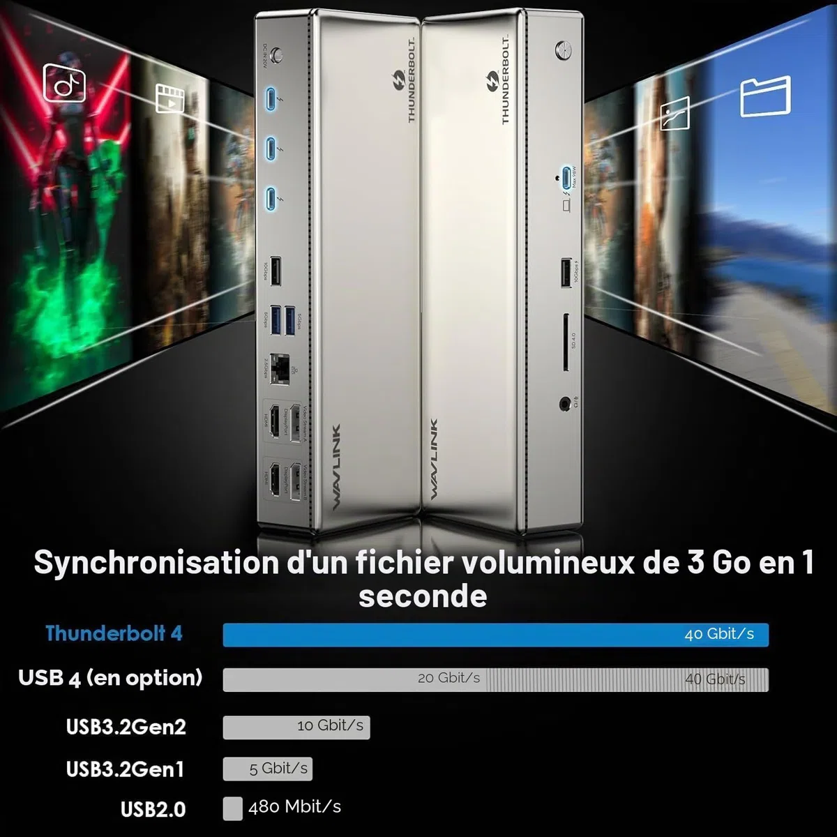 WAVLINK Thunderbolt 4 Dock 40Gbps, 96W PD, 8K/Quad 4K, pour Mac & Windows