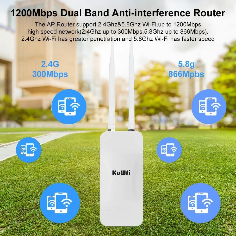 KuWFi Point d'accès Wi-Fi extérieur, 1200 Mbps longue portée, point d'accès Gigabit sans fil double bande, point d'accès WiFi, couverture réseau étendue 200 m, booster Wi-Fi pour campus, parcs, cafés,