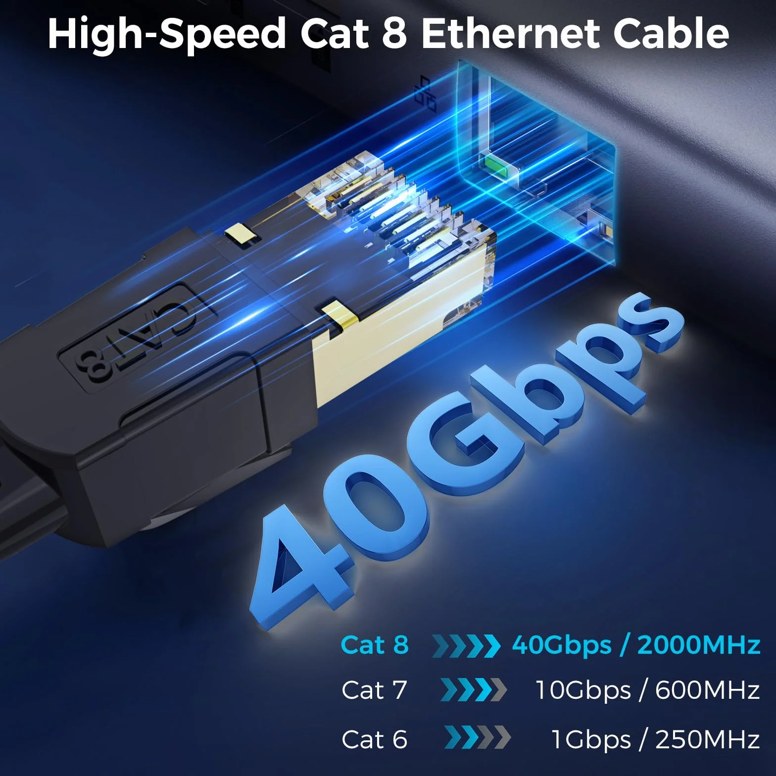 Câble Ethernet 2M RJ45 Cat 8 40Gbps 2000MHz Nylon Tressé Double Blindage LAN