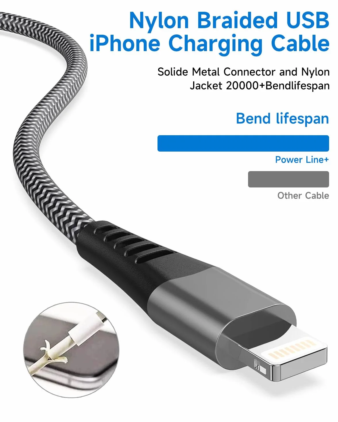 Câble iPhone Lightning 1M 2Pack MFi Chargeur USB Nylon Charge Rapide pour iPhone 14 13 12 11 Pro Max Mini XS XR X 8 8 Plus 7 6 Plus