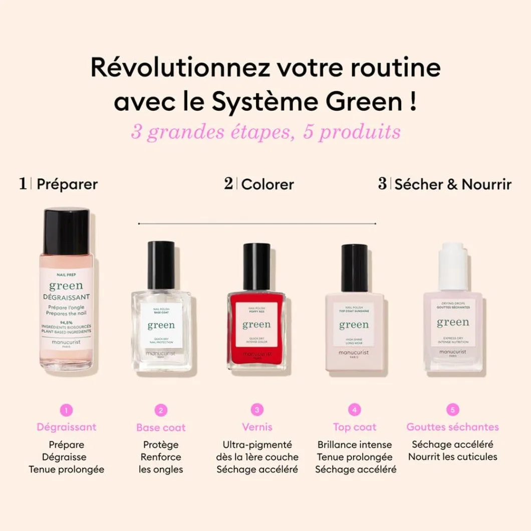 Manucurist Green Base Coat Base de Vernis à Ongles 9-free 15 ml Fabriqué en France