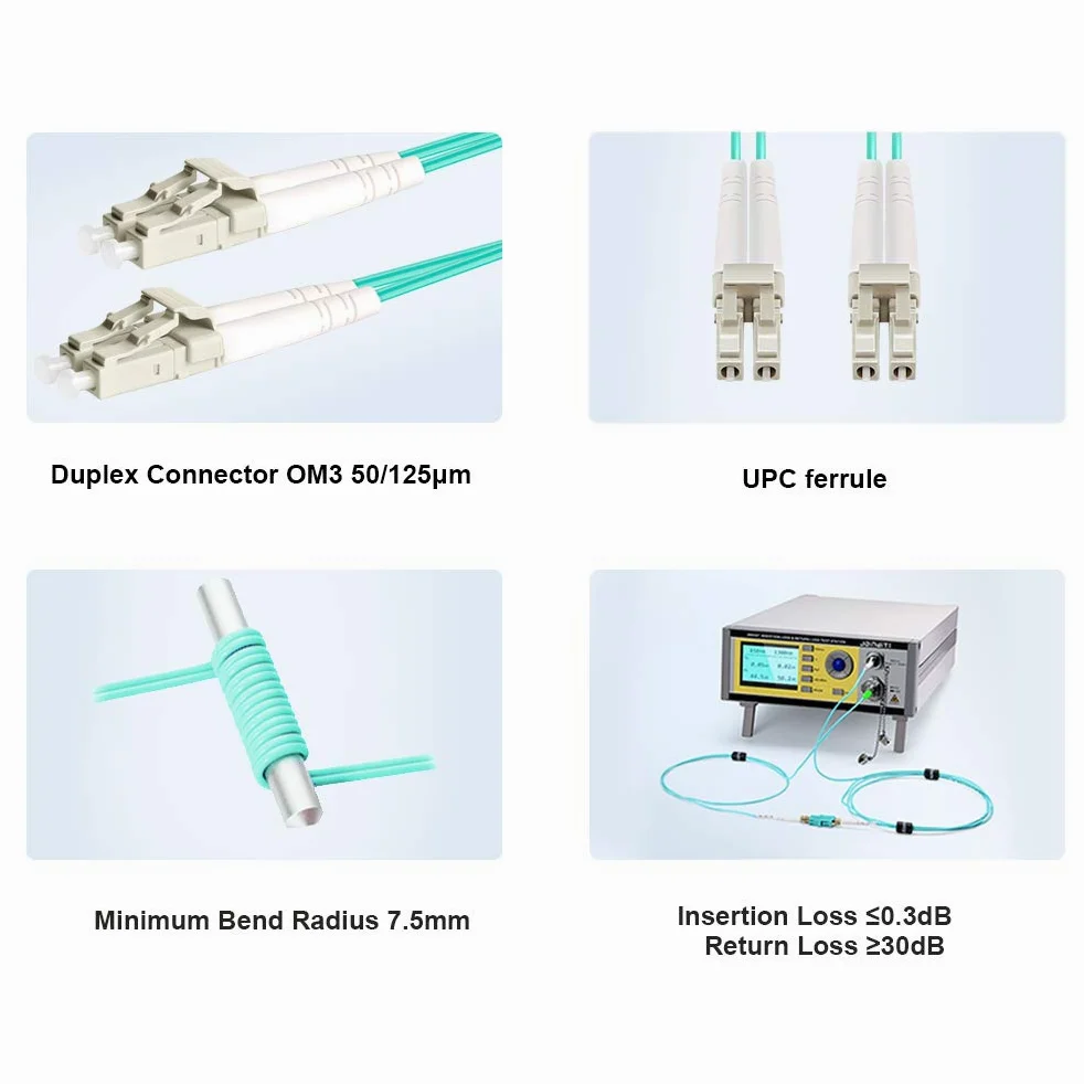 Lot de 4 câbles de raccordement OM3 LC vers LC en fibre optique multimode 0,2 m à 10 m 10 Go LC-LC 50/125 um LSZH 0,5 m