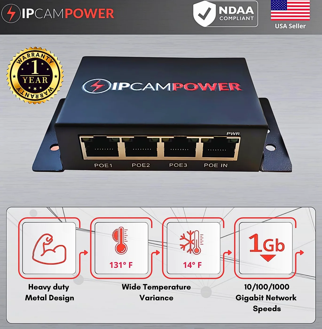 Commutateur 3 ports et câble réseau Cat5 Cat6 Midspan Répéteur de portée pour caméras IP Gigabit 10/100/1000