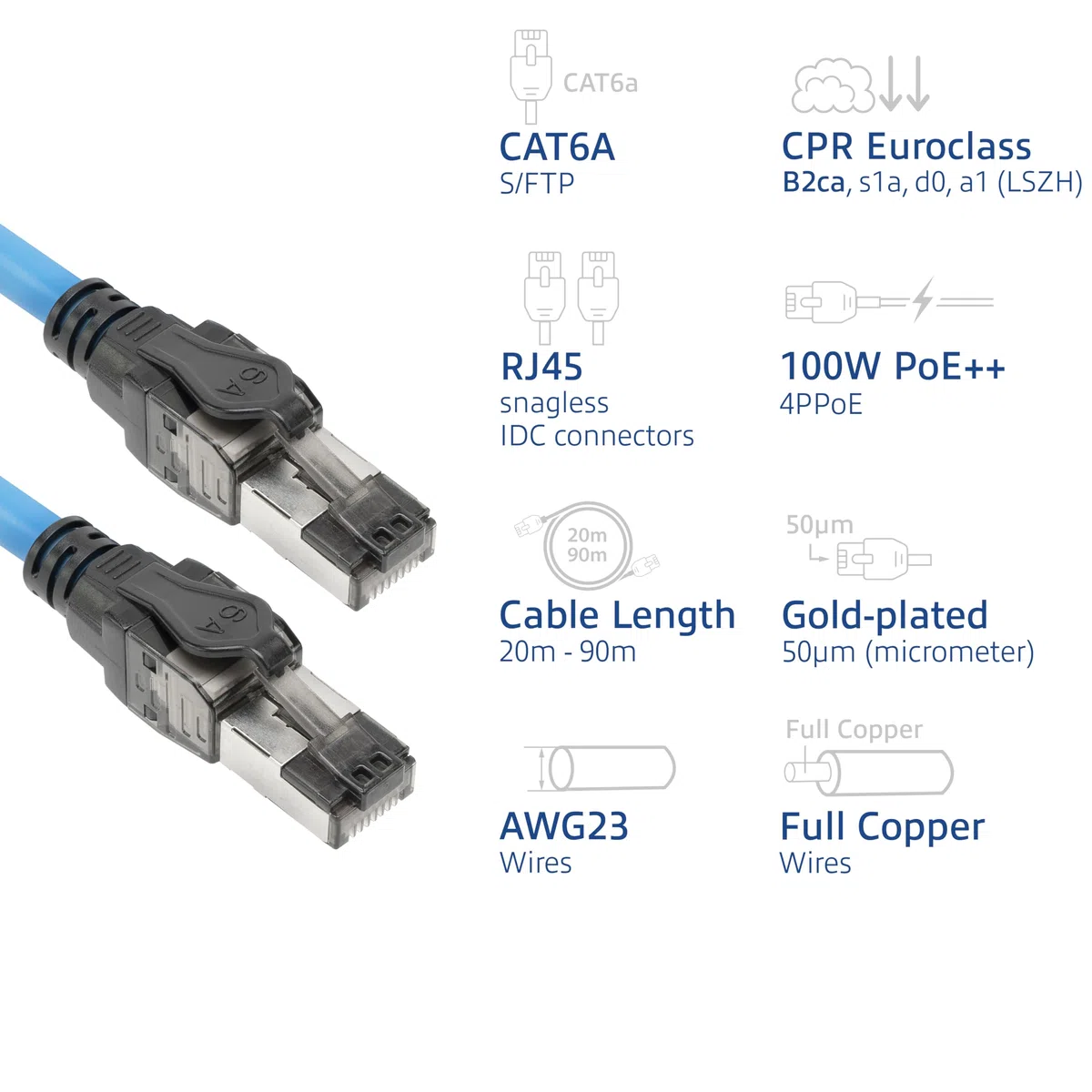 ACT Câble d'installation CAT6A S/FTP, 65 m, pré-assemblé, prise en charge 4PPoE, 100 W, 23 AWG, classification B2ca, connecteur RJ45, pour environnements à haut risque, mâle vers mâle - FB0065
