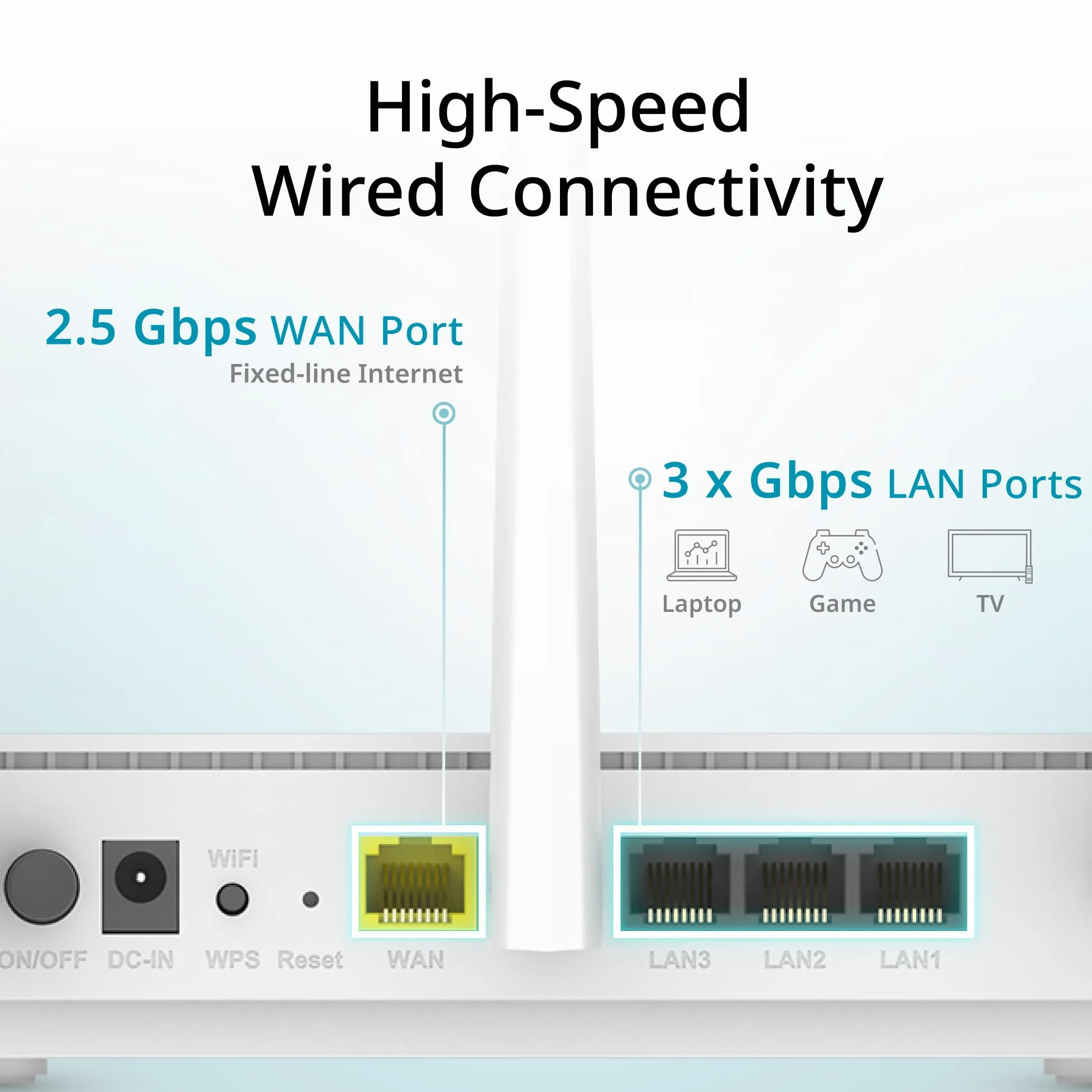 C36 Routeur Wi-FI 7 D-Link BE3600 Routeur Gigabit Double Bande avec Port WAN 2,5G, Multi-Link Operation MLO, sécurité WPA3, 5 antennes Haute Performance, Mesh et Application Falcon