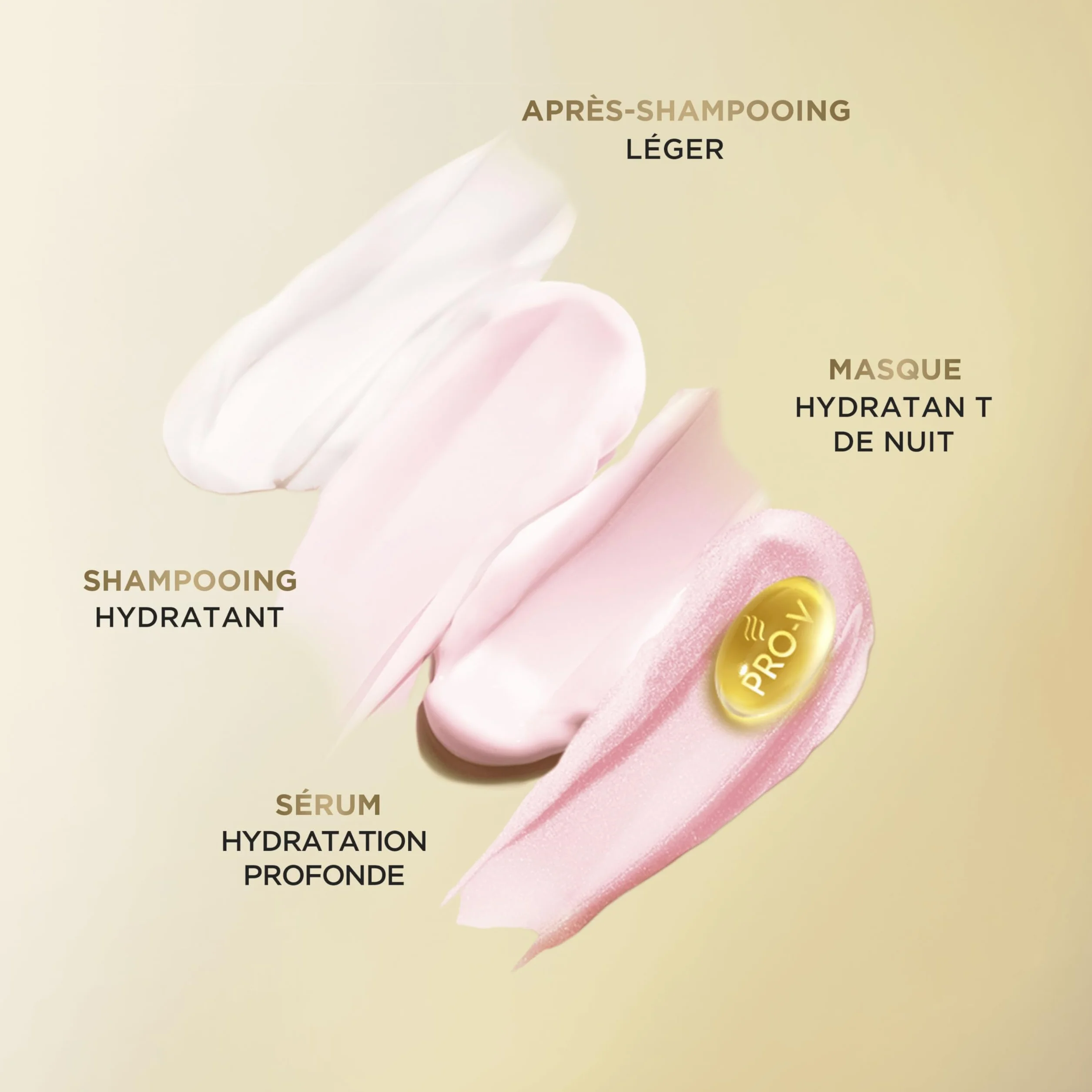 Pantene Pro-V Hydra Boost Heat & Glow Crème Sans Rinçage 135ml