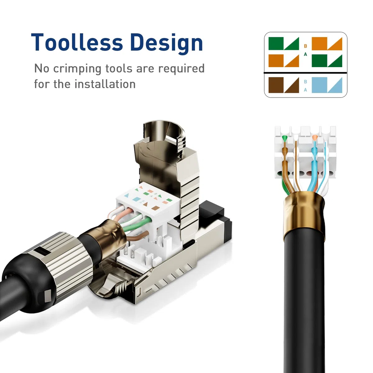 Lot de 10 connecteurs RJ45 sans outil Cat 8, Cat8, fiches modulaires blindées RJ45 pour câble LAN solide double blindage 2000 MHz 2 GHz 40 G 22 AWG-24 AWG