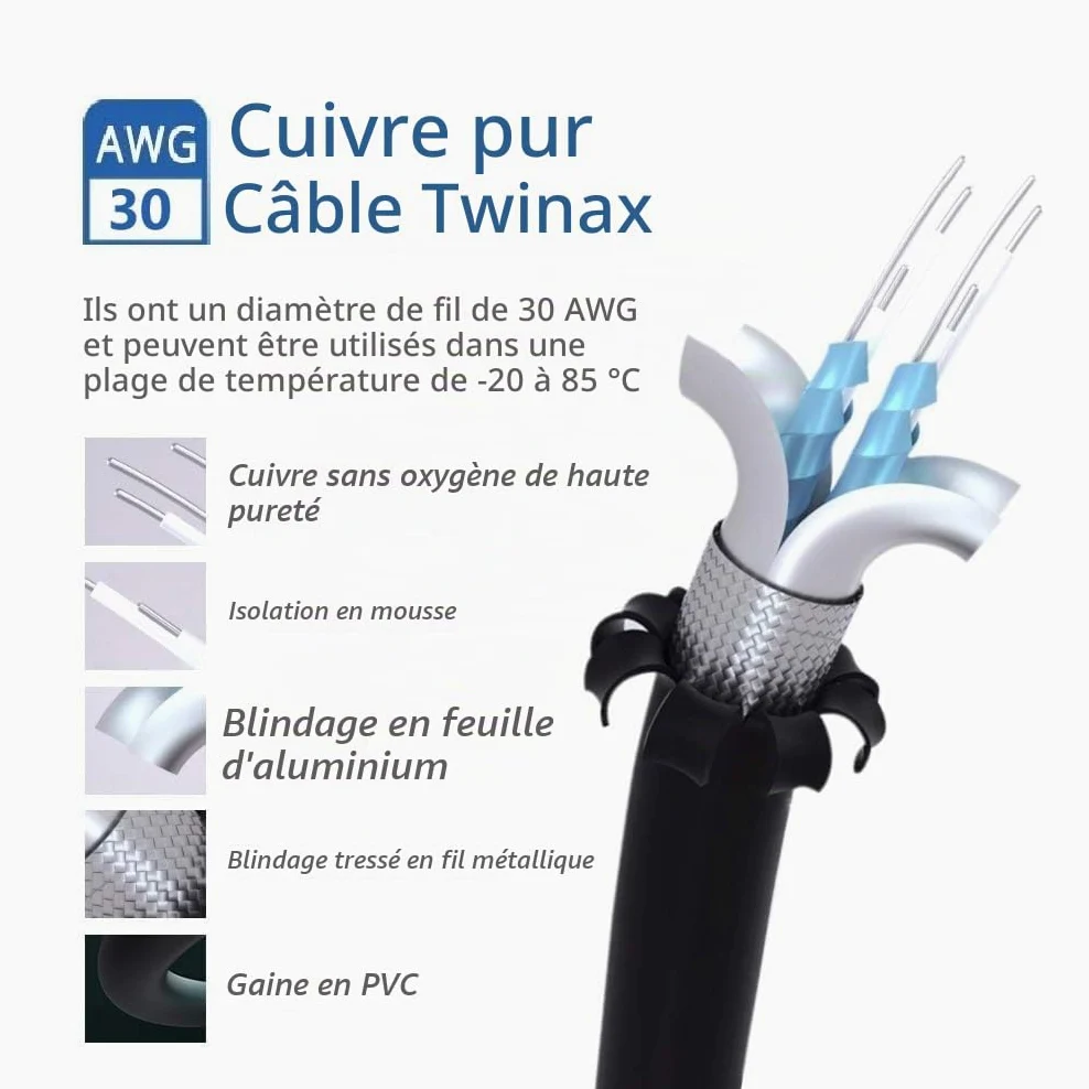 HiFiber Câble SFP+ DAC 10G 1m, Twinax Passif en Cuivre, 4 pièces | Compatible avec Cisco,Ubiquiti UniFi,Netgear,TP-Link pour Commutateur,Carte Réseau (NIC), Serveur et NAS