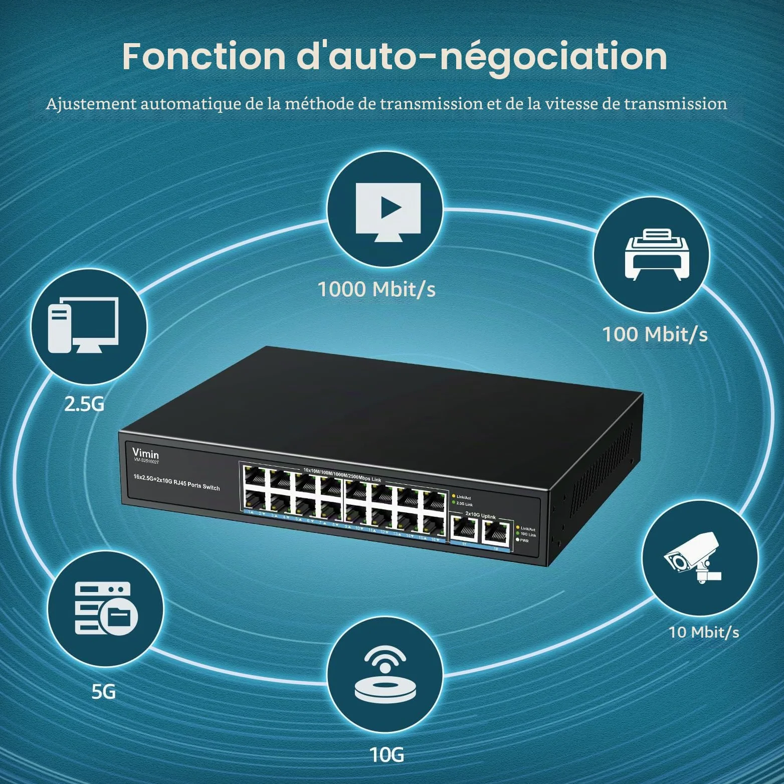 Switch Ethernet 16 Ports 2,5G + 2 Port 10GBASE-T, Vimin 16X 2,5G+2 Ports RJ45 10Gb Switch Non Géré, 2.5G Switch Capacité 120Gbit/s, Commutateur 2,5G/10G Réseau de Bureau/Mural pour NAS, PC, AP