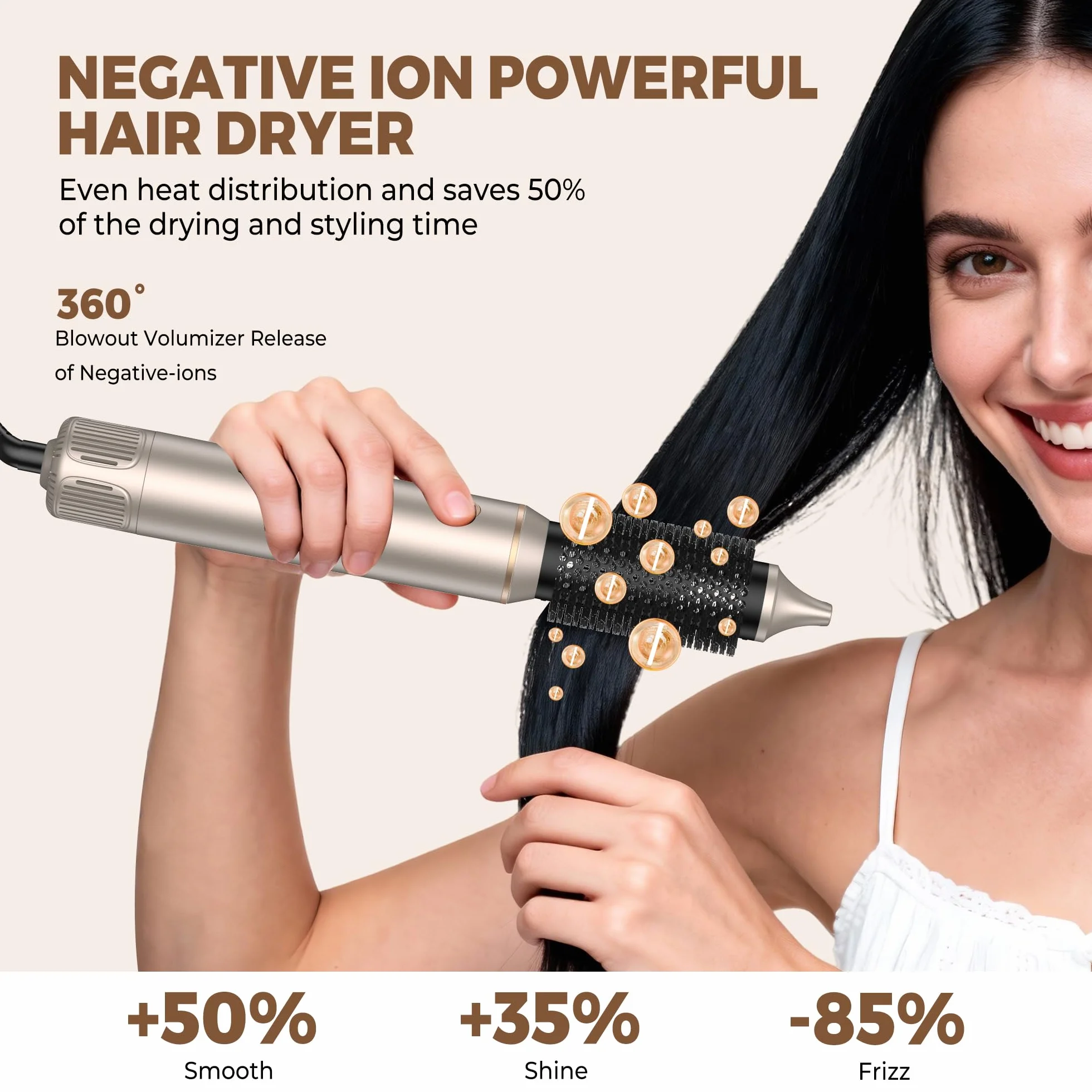 UKLISS Seche Cheveux 6 en 1 Hair Styler Brosse Soufflante Brushing LCD-Display Or