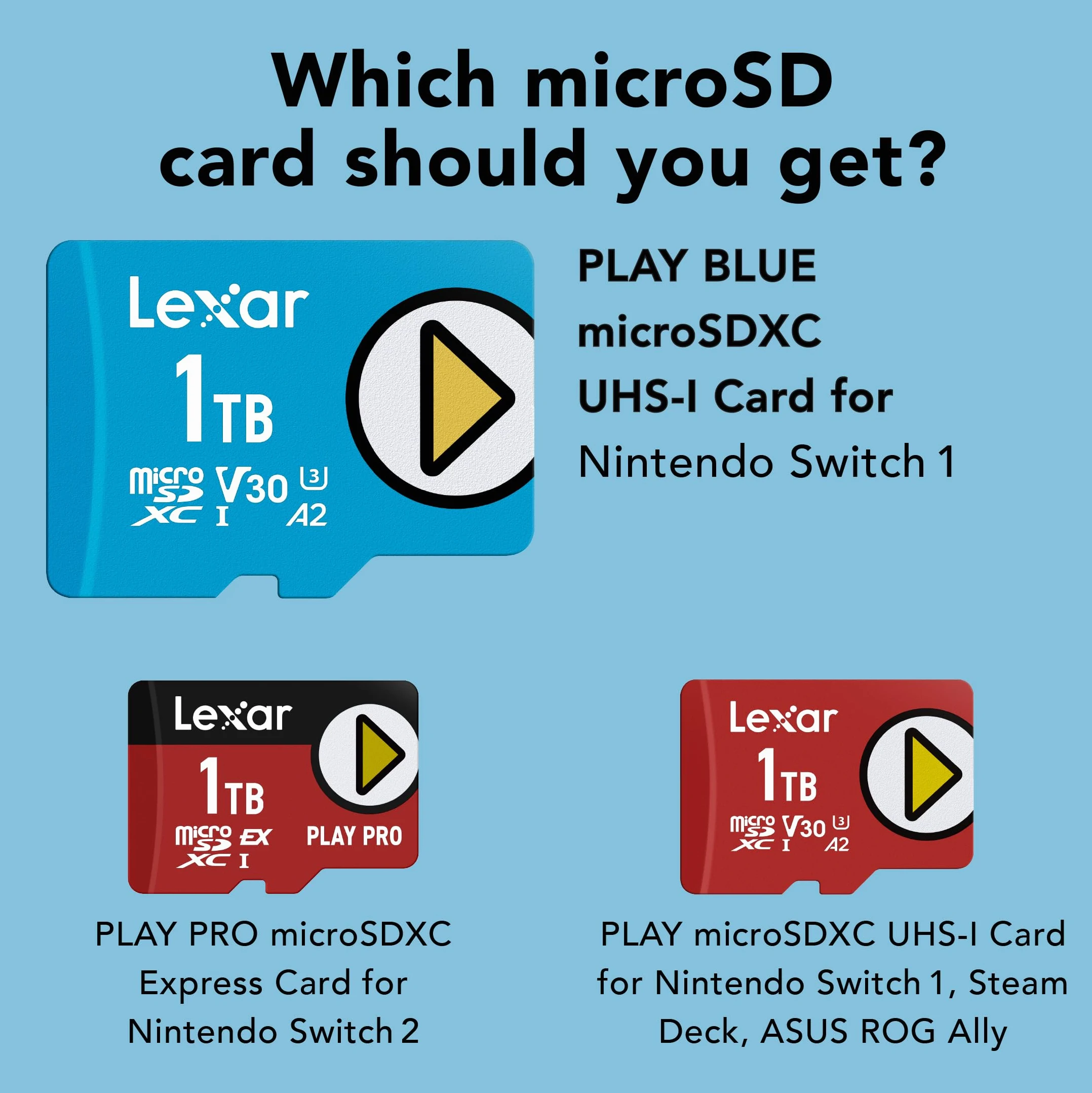 Lexar Carte mémoire microSDXC Play Blue, UHS-I, C10, U3, V30, A2, vidéo 4K, jusqu'à 160 Mo/s en lecture, stockage étendu pour Nintendo-Switch, appareils de jeu, smartphones, tablettes
