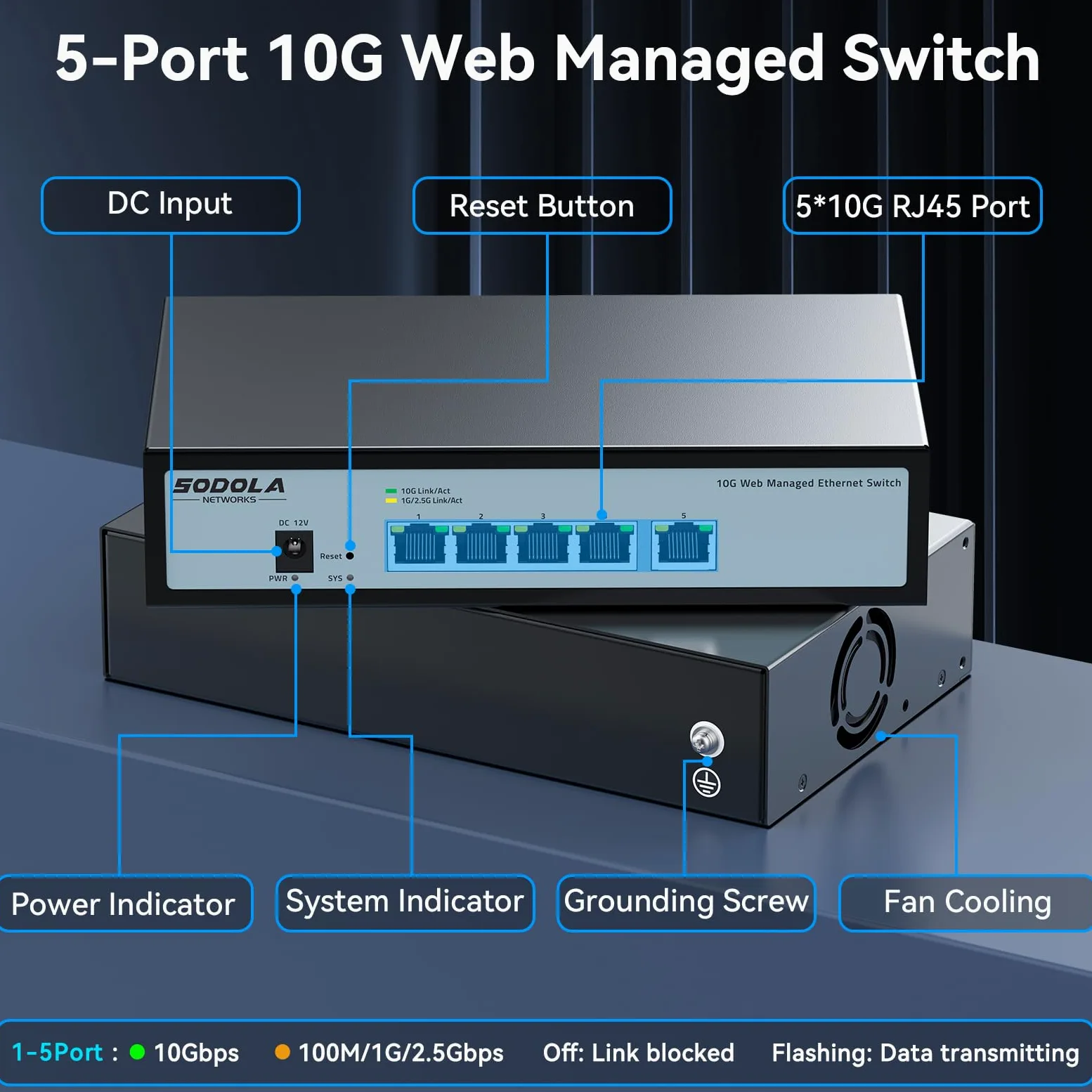 SODOLA Switch 10Gb Ethernet 5 Ports géré Via Le Web, 5x10G RJ45 | Boîtier métallique, refroidissement ventilé, prend en charge LACP/QoS/VLAN/IGMP, montage bureau/mural