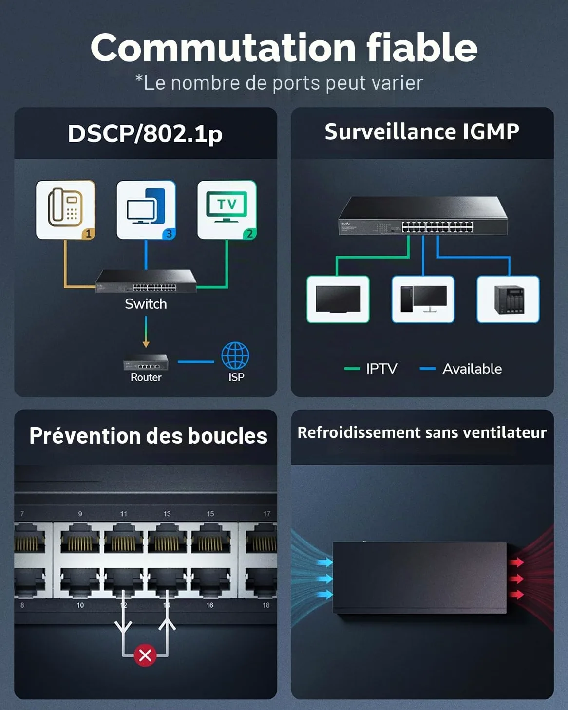 Cudy Commutateur Intelligent Gigabit à 16 Ports, 32 Gbit/s, GS1016E | 16 ports GbE, transfert à débit de ligne, isolation des ports/mode 250 m, boîtier SPCC, 200 × 118 × 44 mm, profe