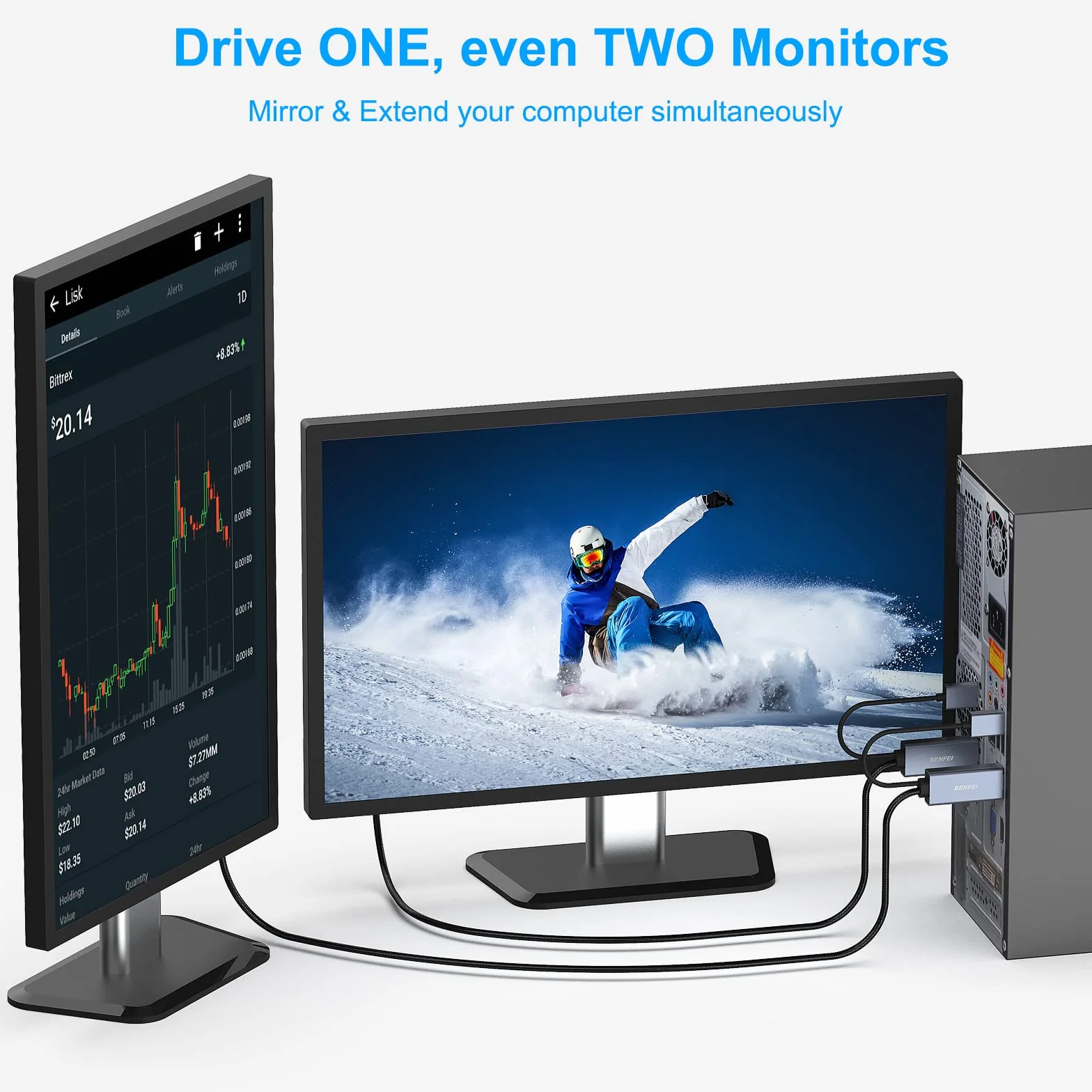 BENFEI Câble HDMI vers DisplayPort 4K@60Hz 2K@144Hz 1080P@165Hz 1.83M