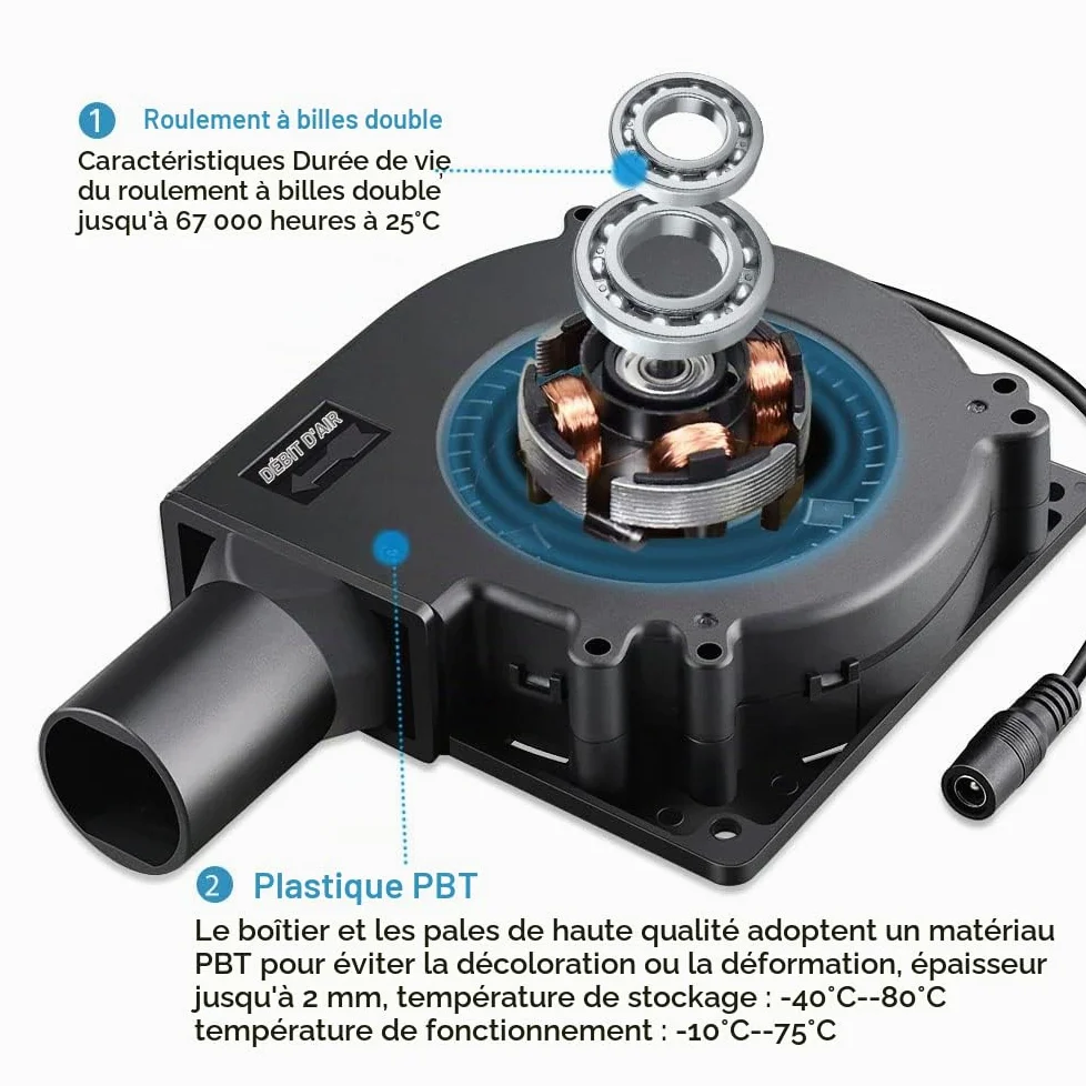 GDSTIME Ventilateur Radial 220V 120mm x 32mm à roulement à billes Réglable | Ventilateur de refroidissement Centrifuge Turbo 120mm Blower Fan Contrôleur de Vitesse