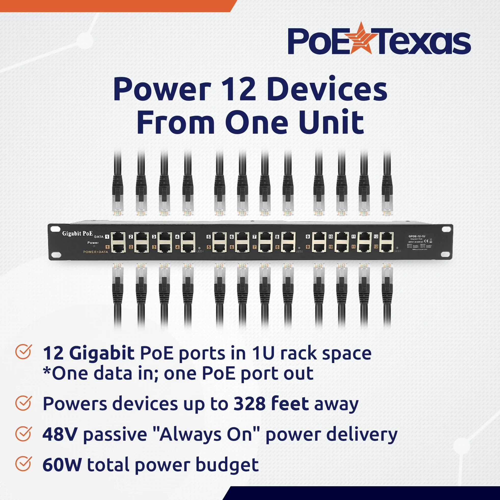PoE Texas GPOE-12AB-48v60w | Injecteur Gigabit passif 12 ports d'alimentation par Ethernet PoE avec 48 V 60 W pour appareils 802.3af