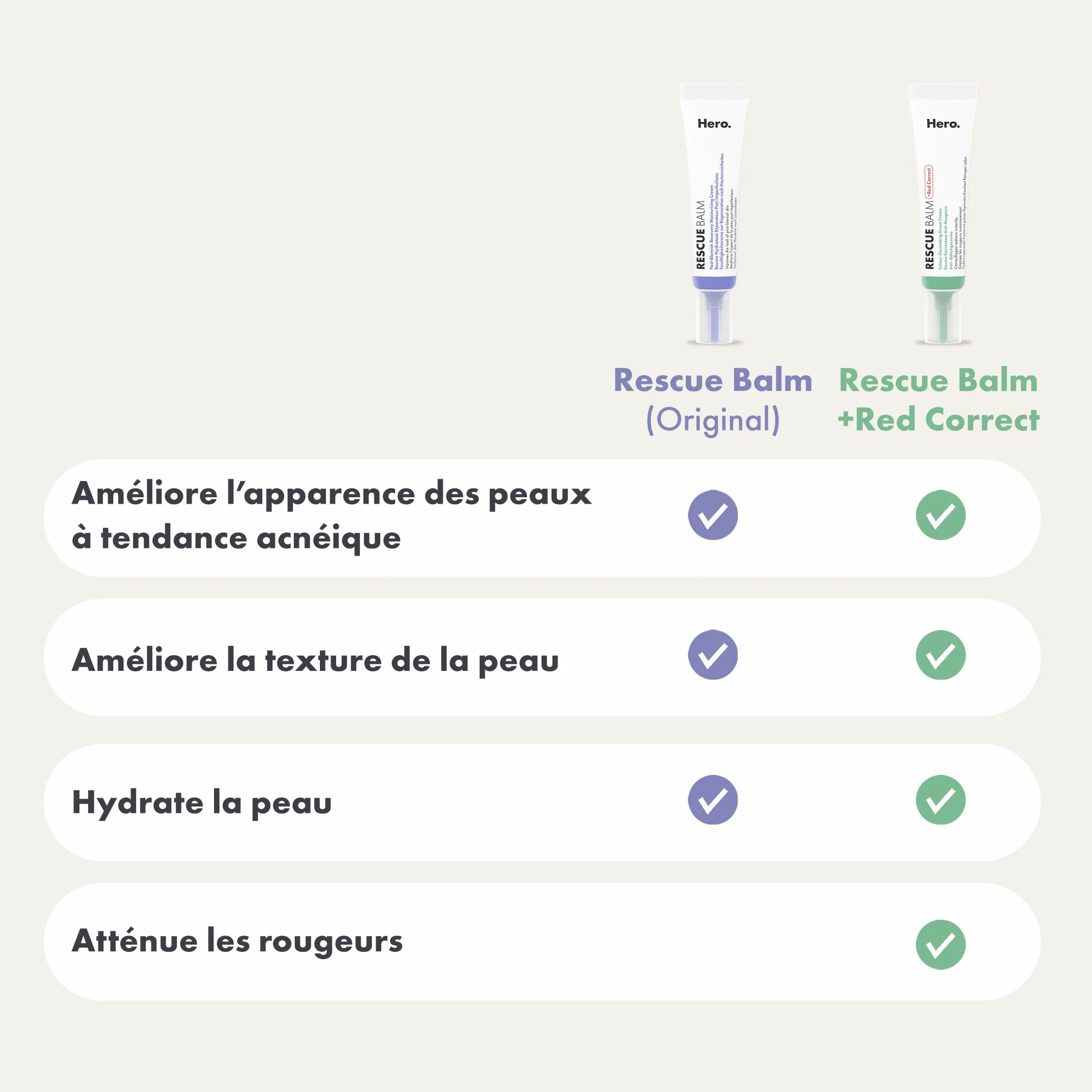 Hero Cosmetics Rescue Balm Red Correct Baume Correcteur Anti-Rougeurs Atténue les rougeurs 15 mL