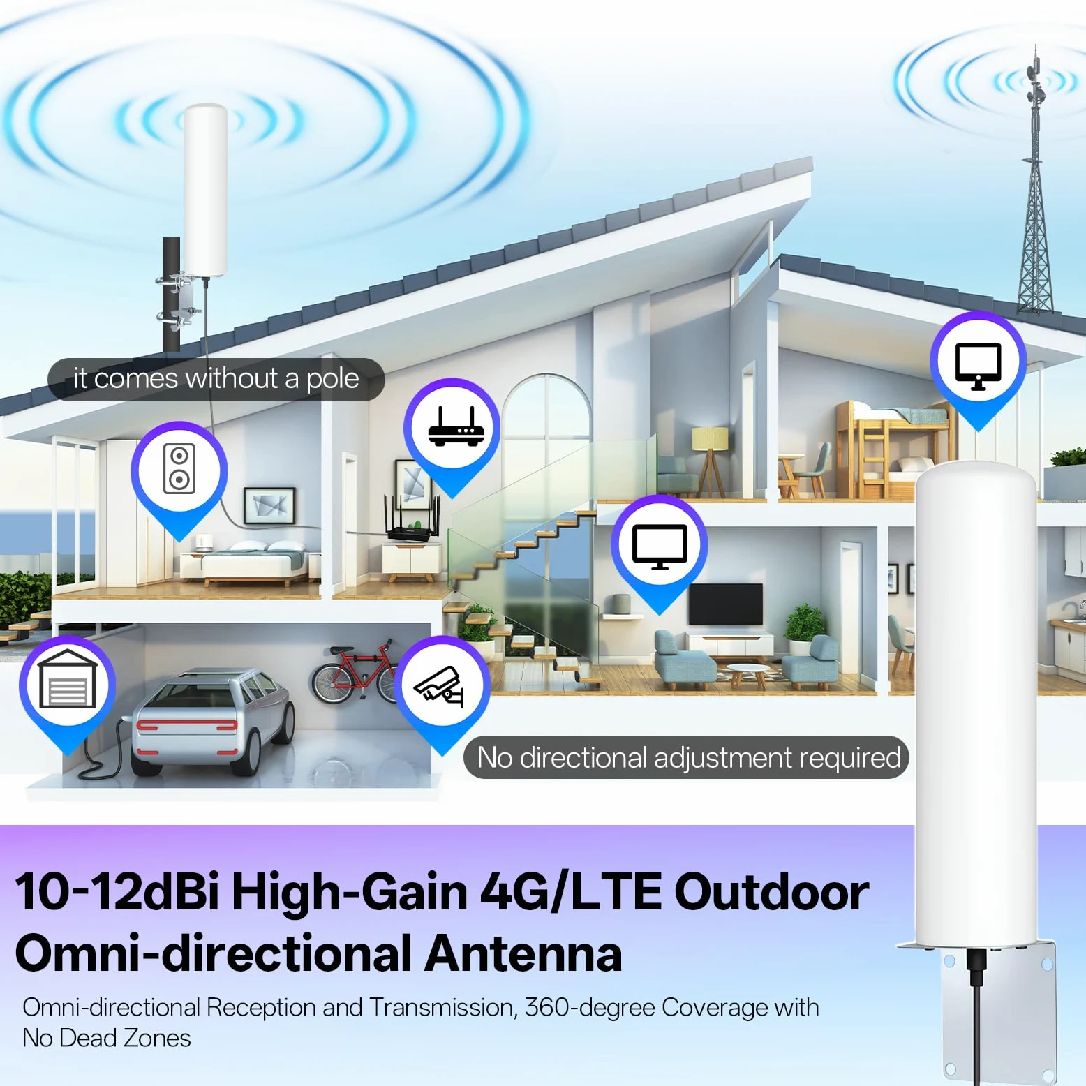 High Gain 10-12dBi Antenne 4G LTE à Gain élevé Longue Portée avec Prise SMA/Adaptateur Double Connecteur TS9 Compatible avecHuaweiZTE 4G LTE Hotspot Router ModemNetgearNighthawk M1 MR1100