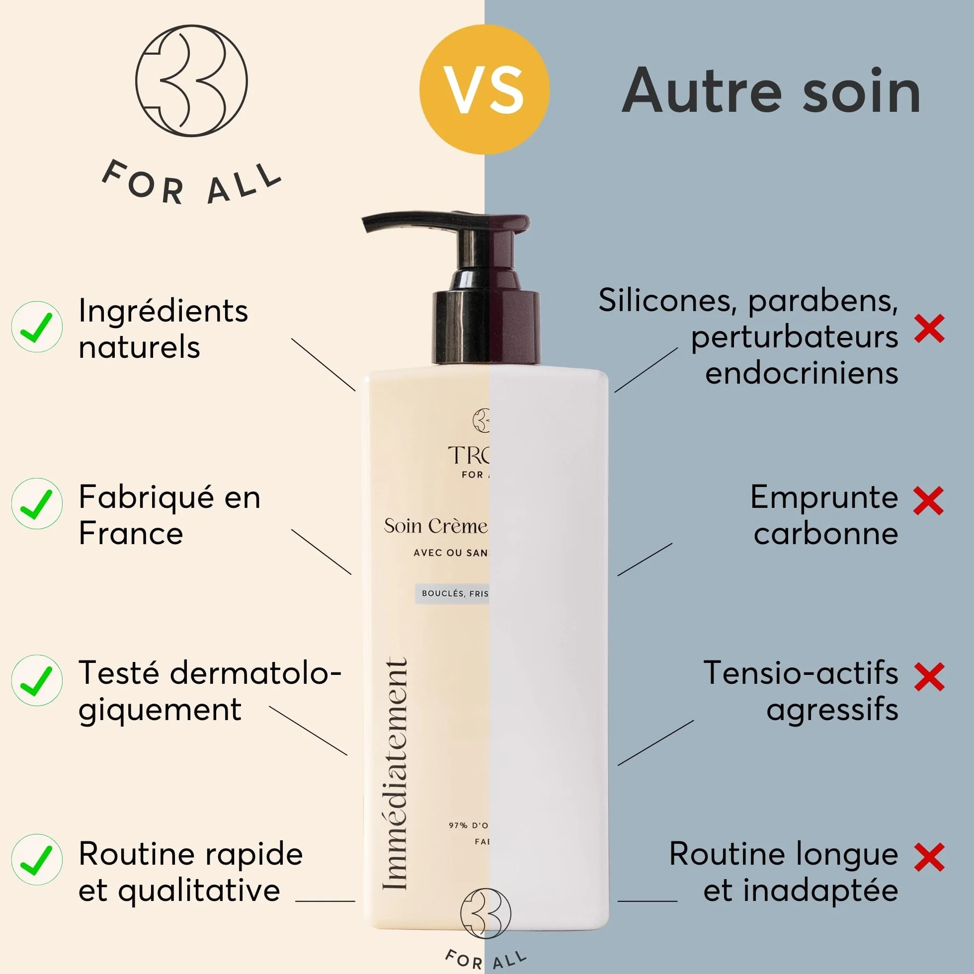 Trois For All Crème Cheveux Bouclés, Soin Crème Immédiat 250ml