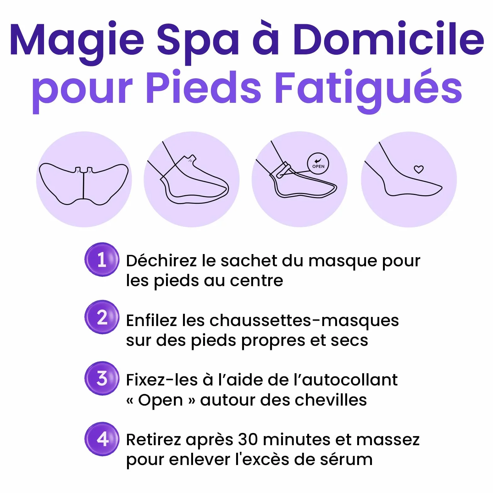 Masque Pieds Hydratant au Lavande, Beurre de Karité, Huile de Jojoba, Vitamine E – Soin pour Pieds Très Secs