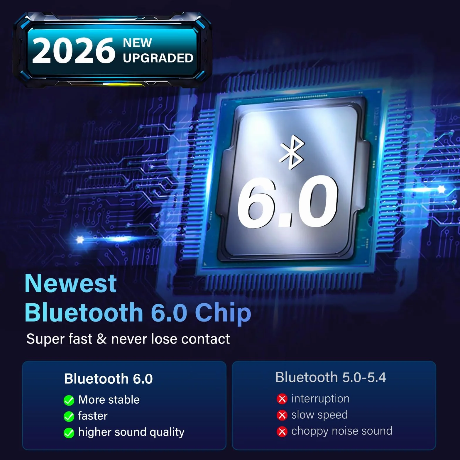 Adaptateur Bluetooth USB 6.0 pour PC Windows 11/10/8.1