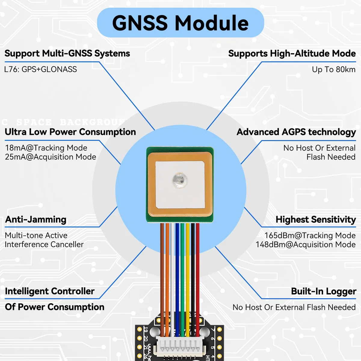 Lot de 2 cartes de développement ESP32 LoRa V4 + module GNSS L76 + batterie 3000 mAh, ESP32-S3 SX1262 LoRa WiFi Bluetooth 2 Mo PSRAM 16 Mo Flash 915 MHz Antenne OLED Support GPS solaire