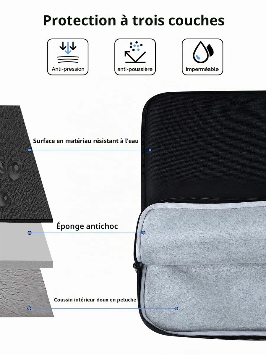 UPERFECT Housse pour Ordinateur Portable 24 Pouces pour 23-24 Pouces Ordinateur Portable/Moniteur Portable/Tablette avec Grandes Poches Latérales et Poignée Durable Imperméable à l'eau