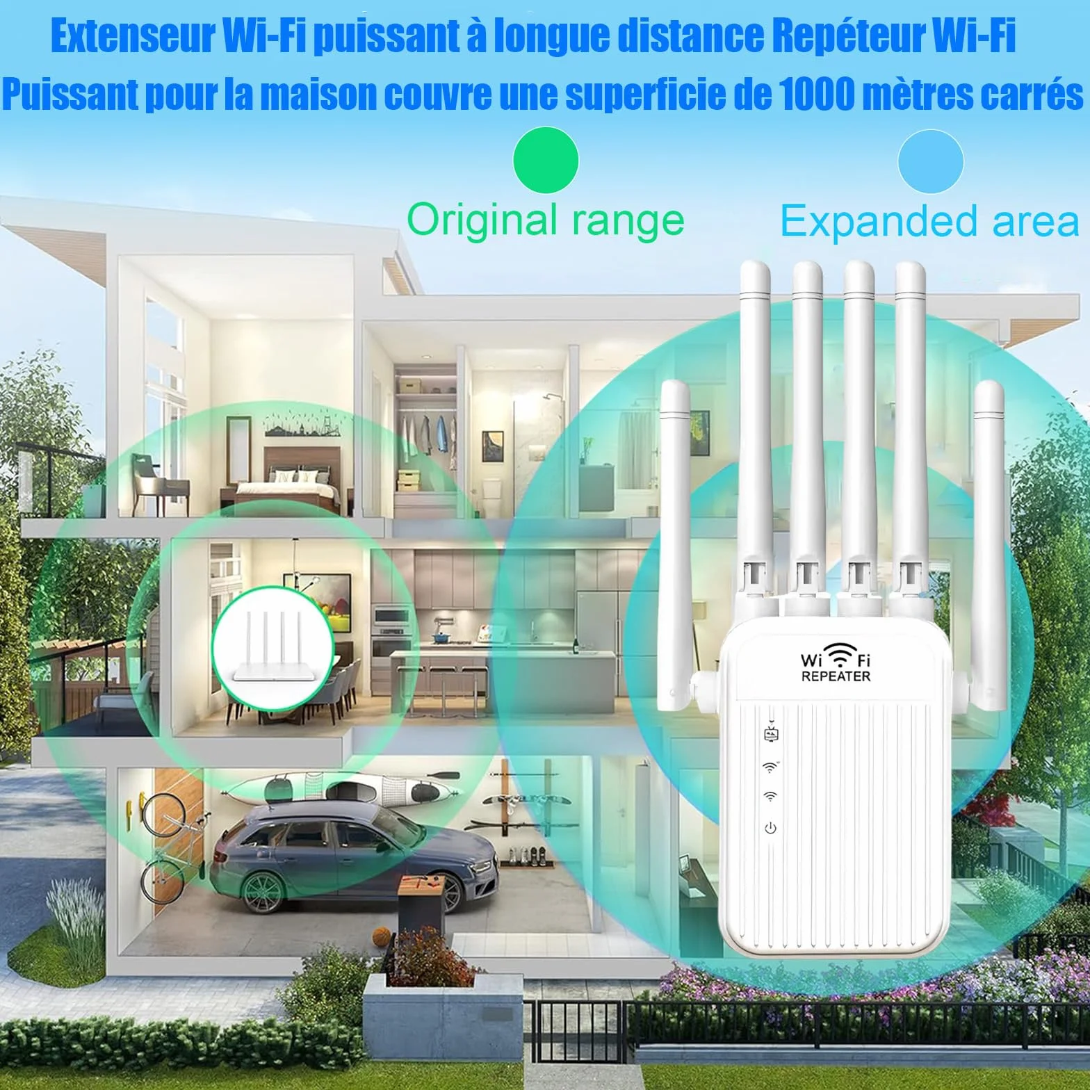 Répéteur WiFi 5G 2.4G Amplificateur de Signal 6 Antennes 1000 m² 2 Ports RJ45 LAN Mode Répéteur Routeur AP