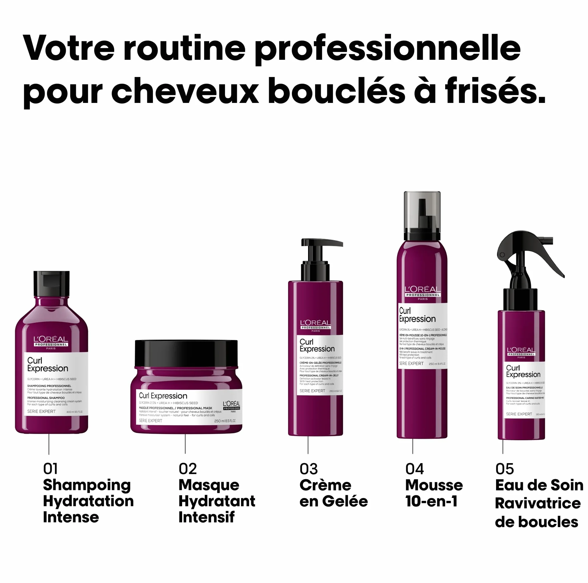 L'OREAL PROFESSIONNEL Masque Hydratant Intensif Cheveux Bouclés Frisés Crépus 250 ml