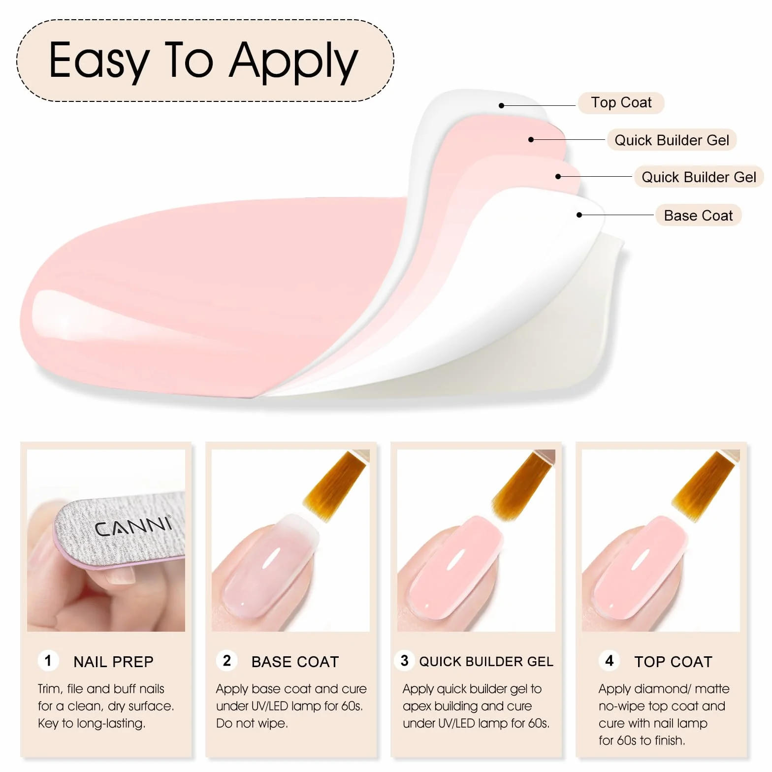 CANNI Gel Construction Ongle UV Quick Builder Gel Rose doux Soft Pink Vernis Gel UV Semi Permanent pour Réparation de Manucure Kit Nail Extension