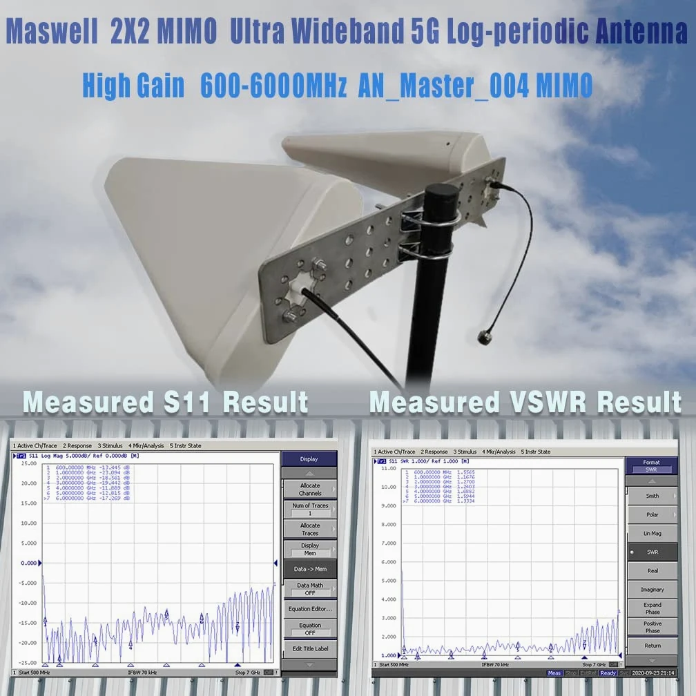 Antenne mobile 5G MIMO LPDA brevetée à gain élevé, 600–6000 MHz, large bande, large largeur de faisceau, câble équivalent LMR600 à ultra faibles pertes, prêt pour 5G, 4G, LTE, 3G, WiFi 6E