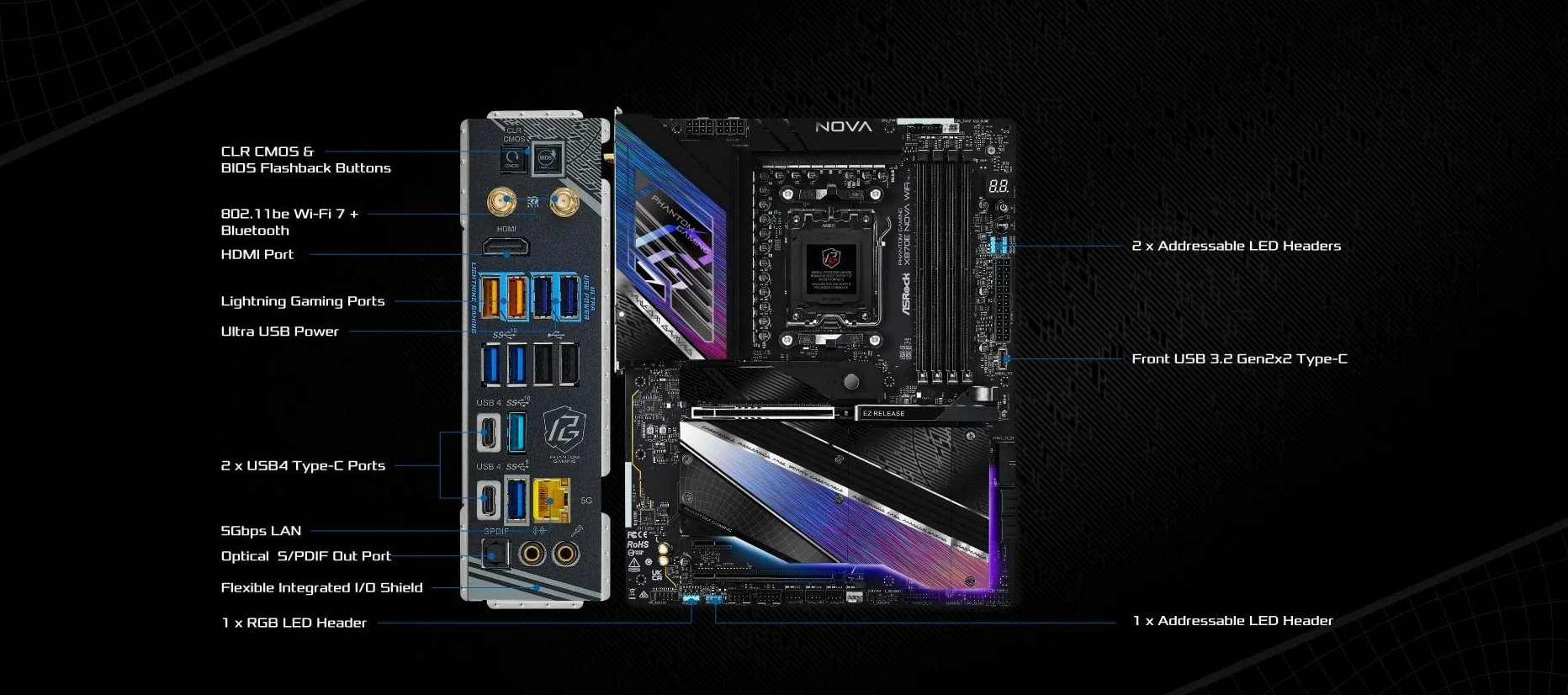 ASRock X870E Nova WiFi