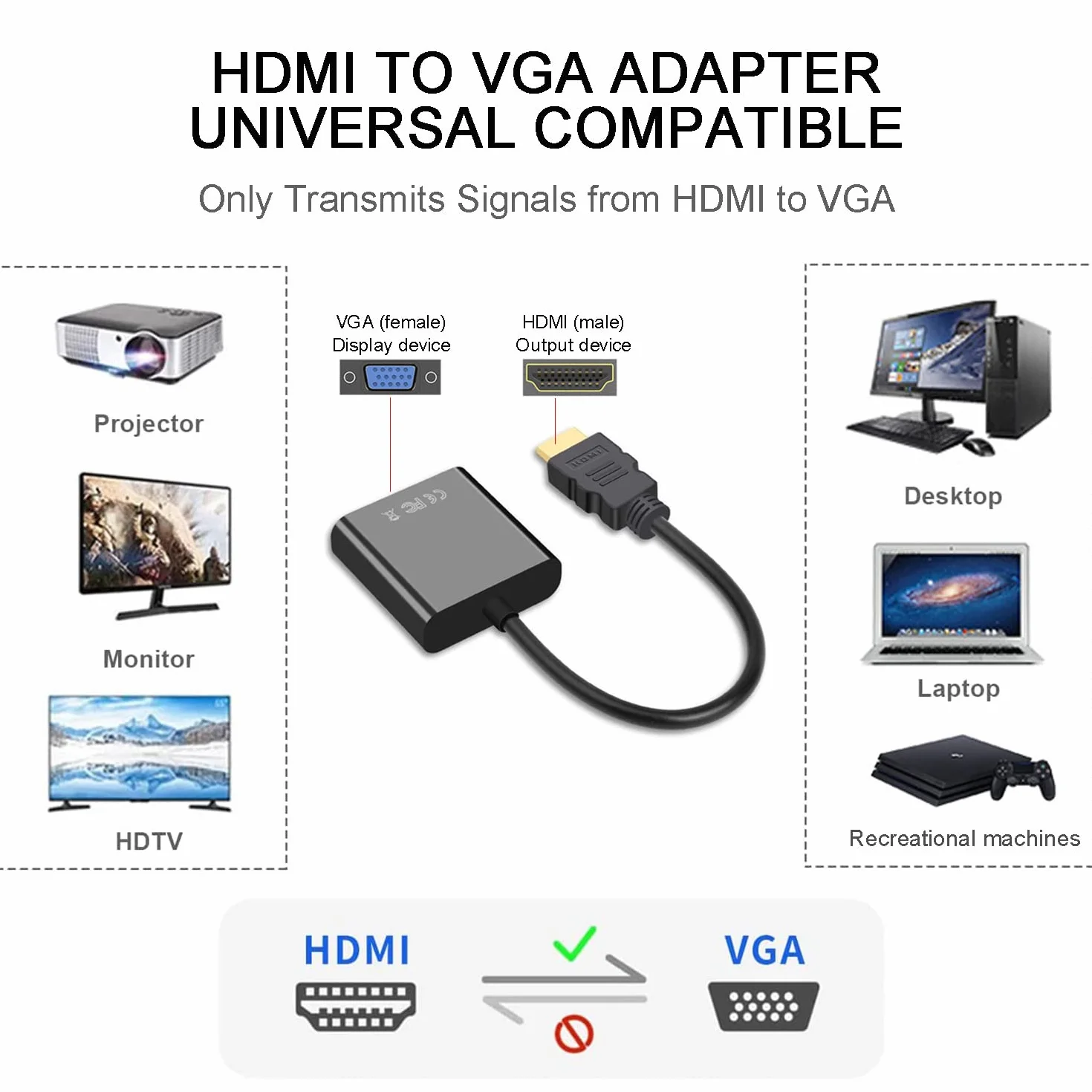 Adaptateur HDMI vers VGA mâle vers femelle pour PC, moniteur, projecteur, HDTV