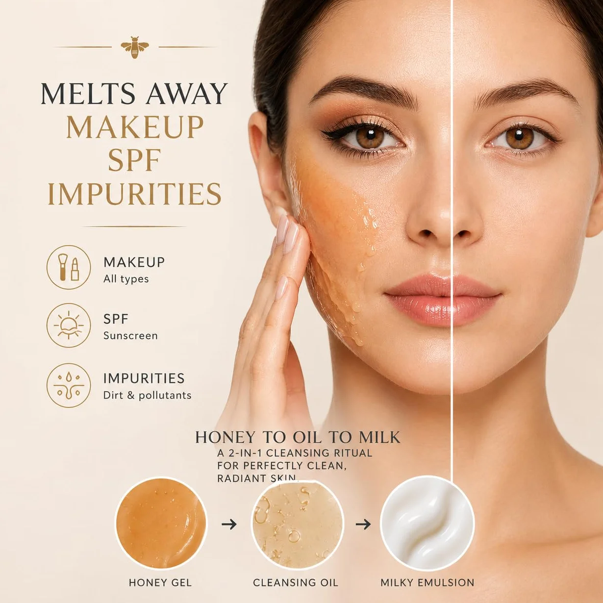Lait Démaquillant Visage au Miel 100ml Gel Nettoyant 2-en-1 Peaux Sensibles Fabriqué en France